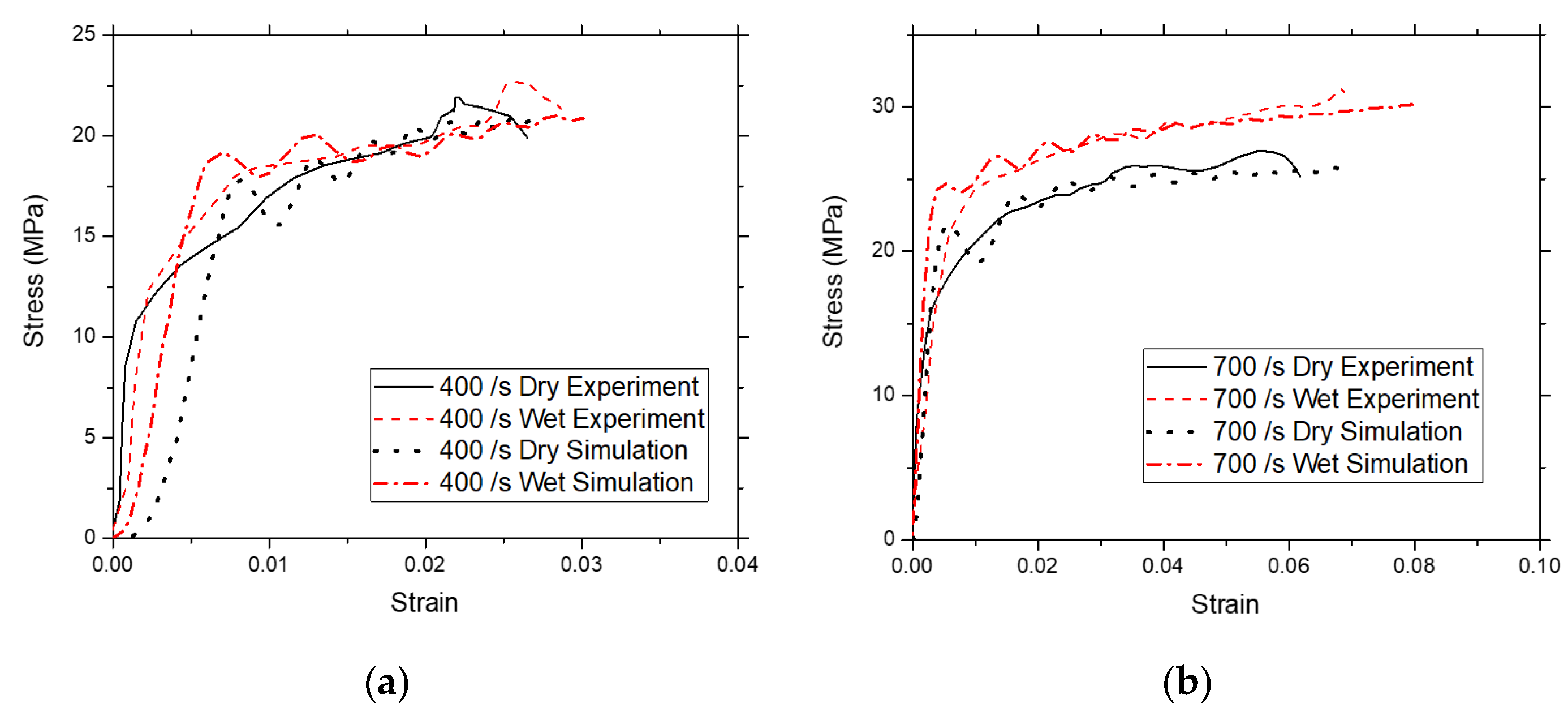 Energies 17 04967 g013
