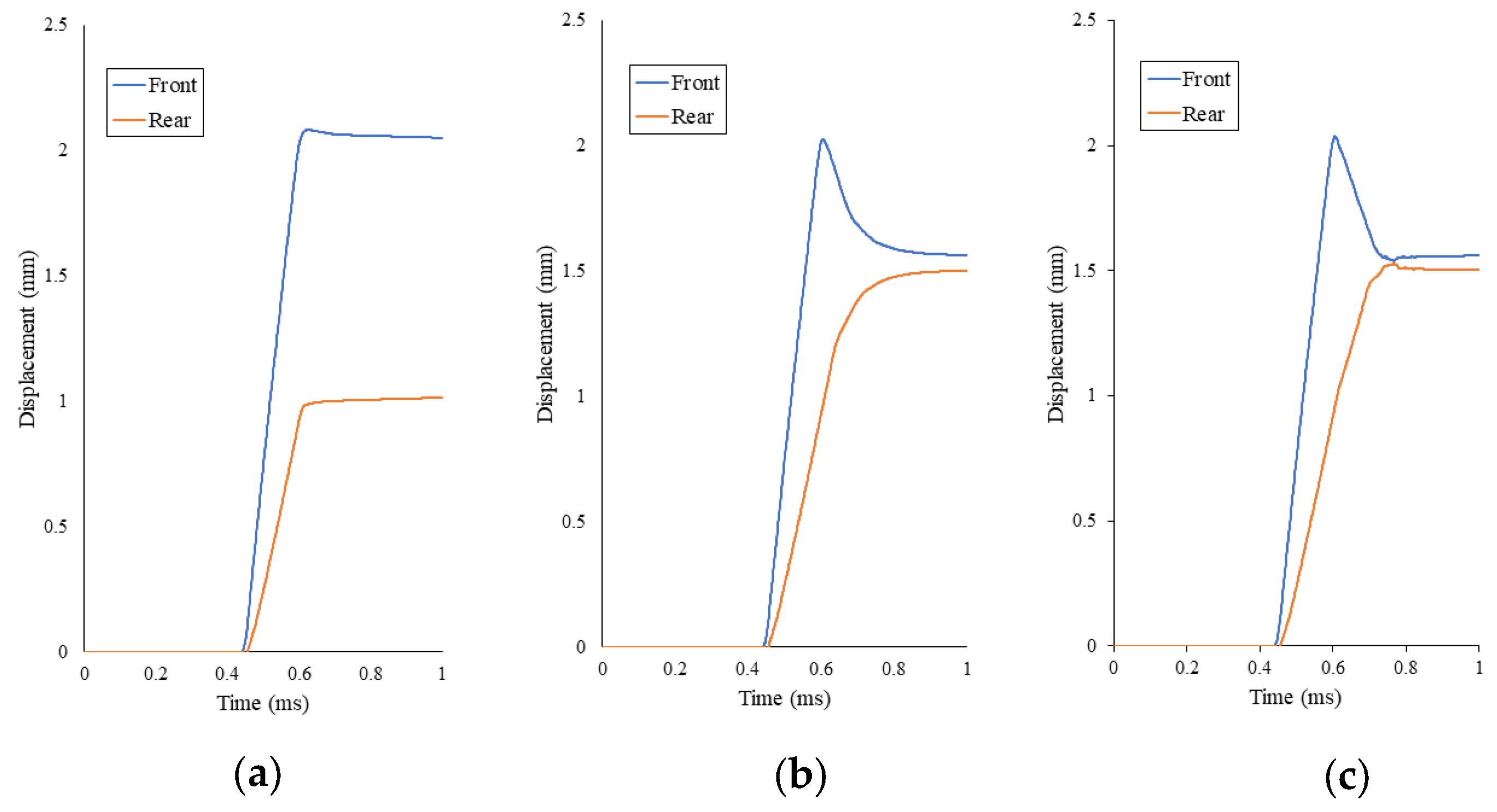 Energies 17 04967 g015