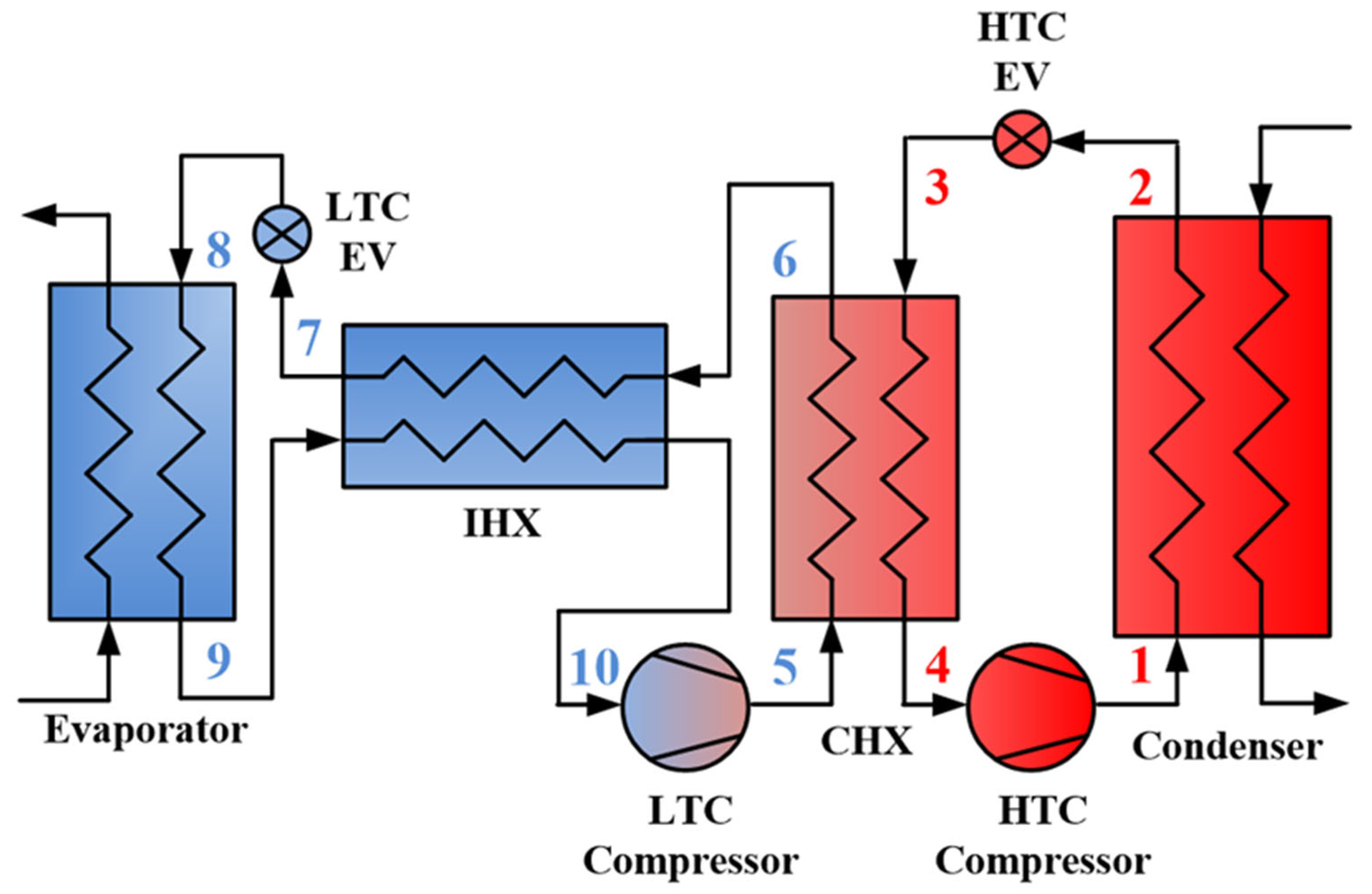 Energies 17 04969 g001