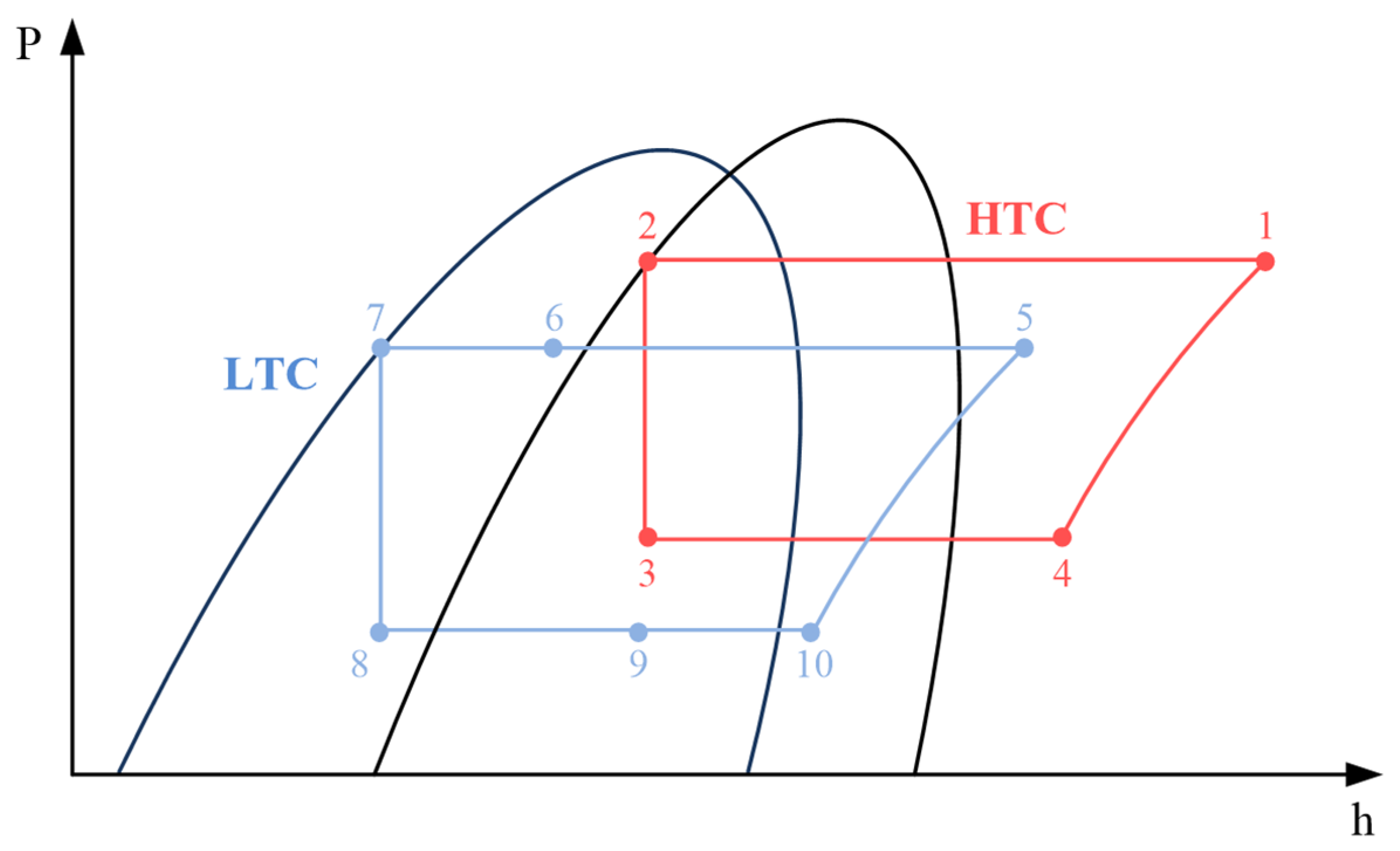 Energies 17 04969 g002