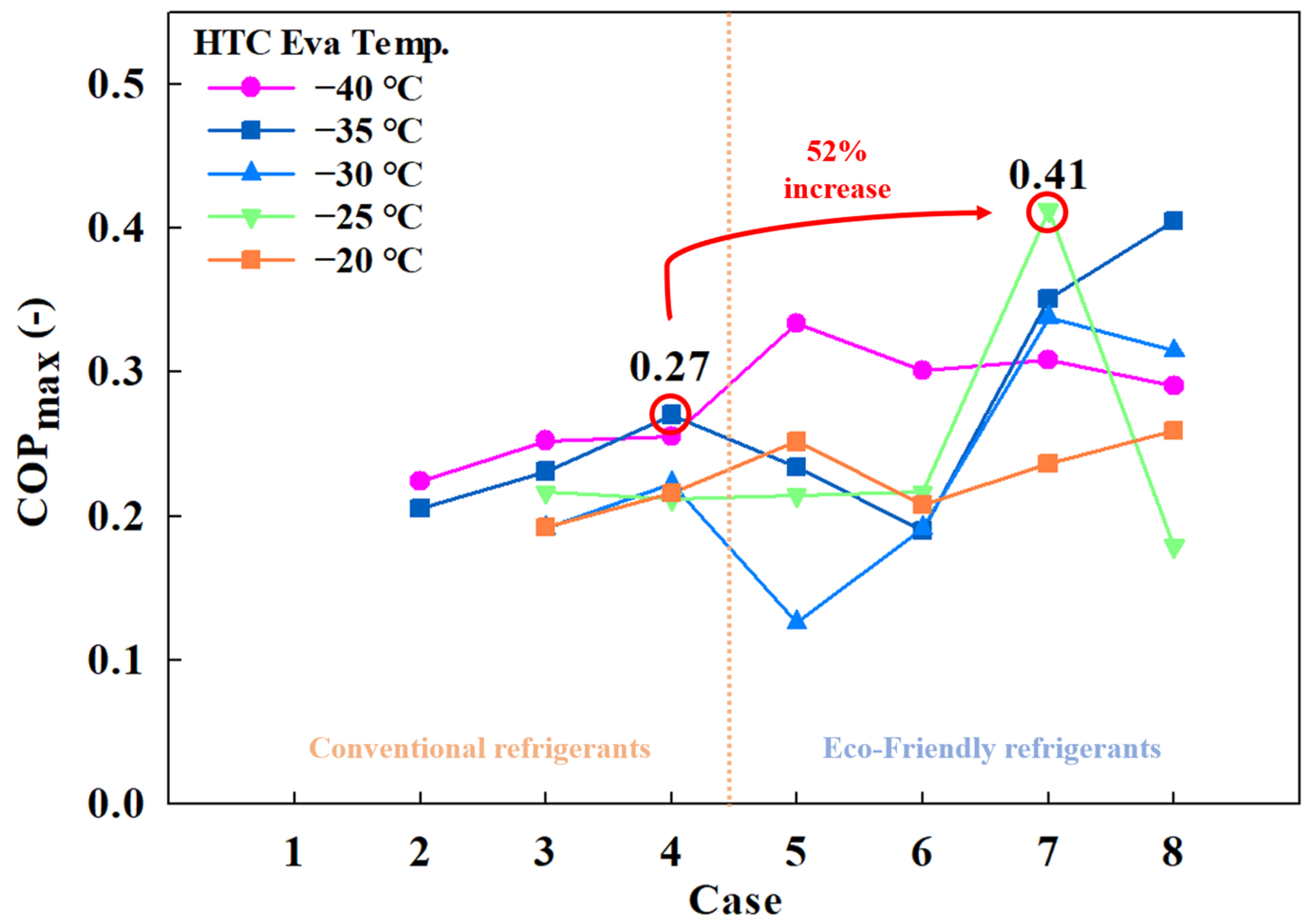 Energies 17 04969 g003