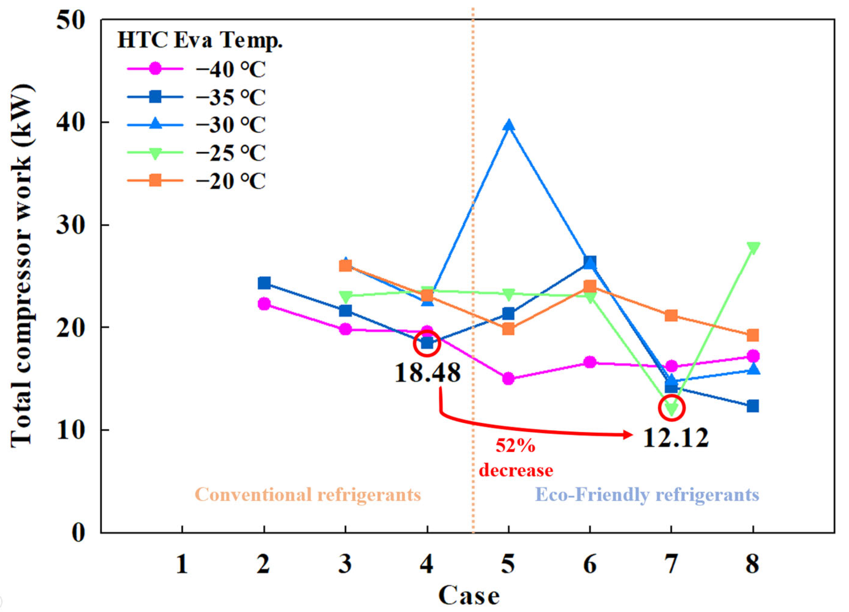 Energies 17 04969 g004