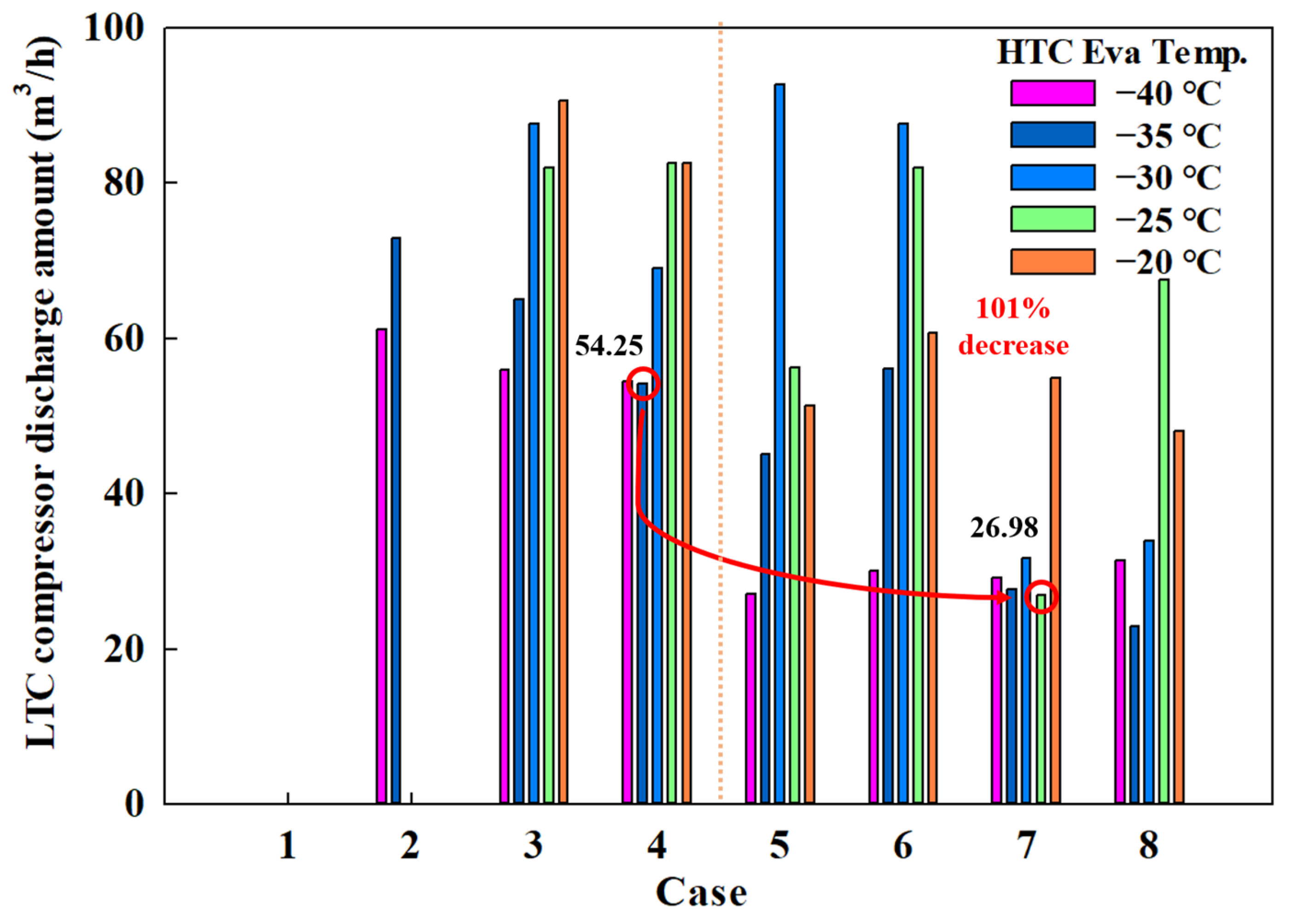 Energies 17 04969 g008