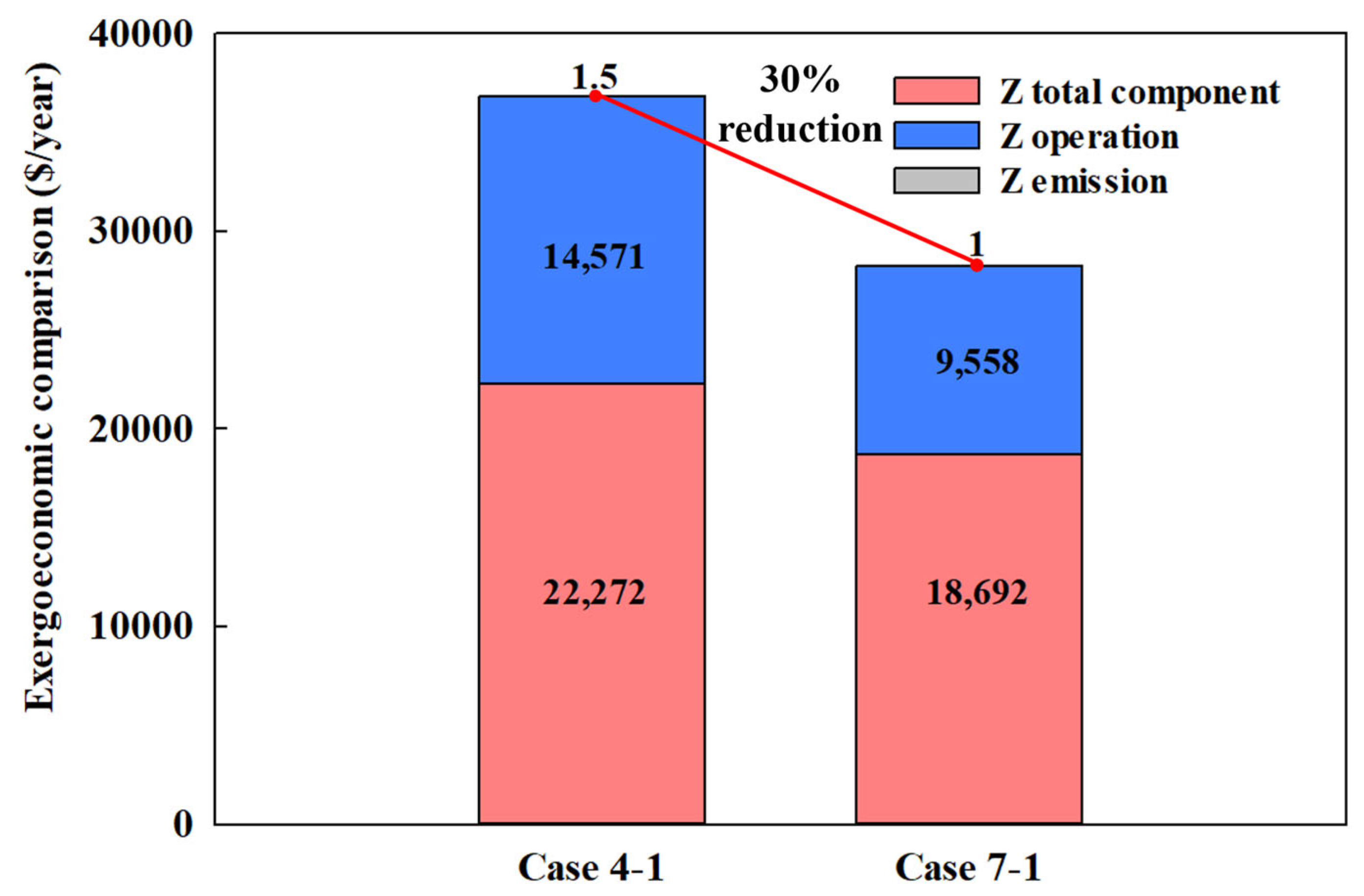 Energies 17 04969 g014