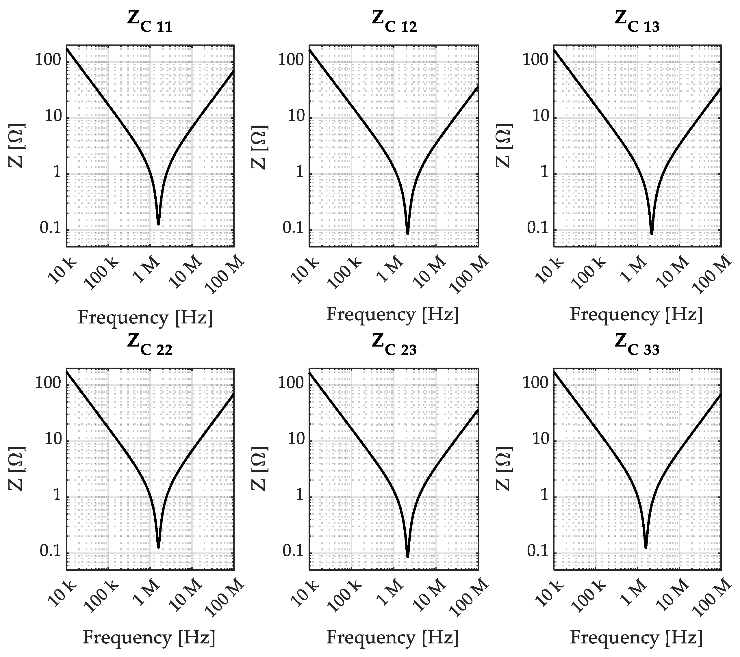 Energies 17 04974 g005