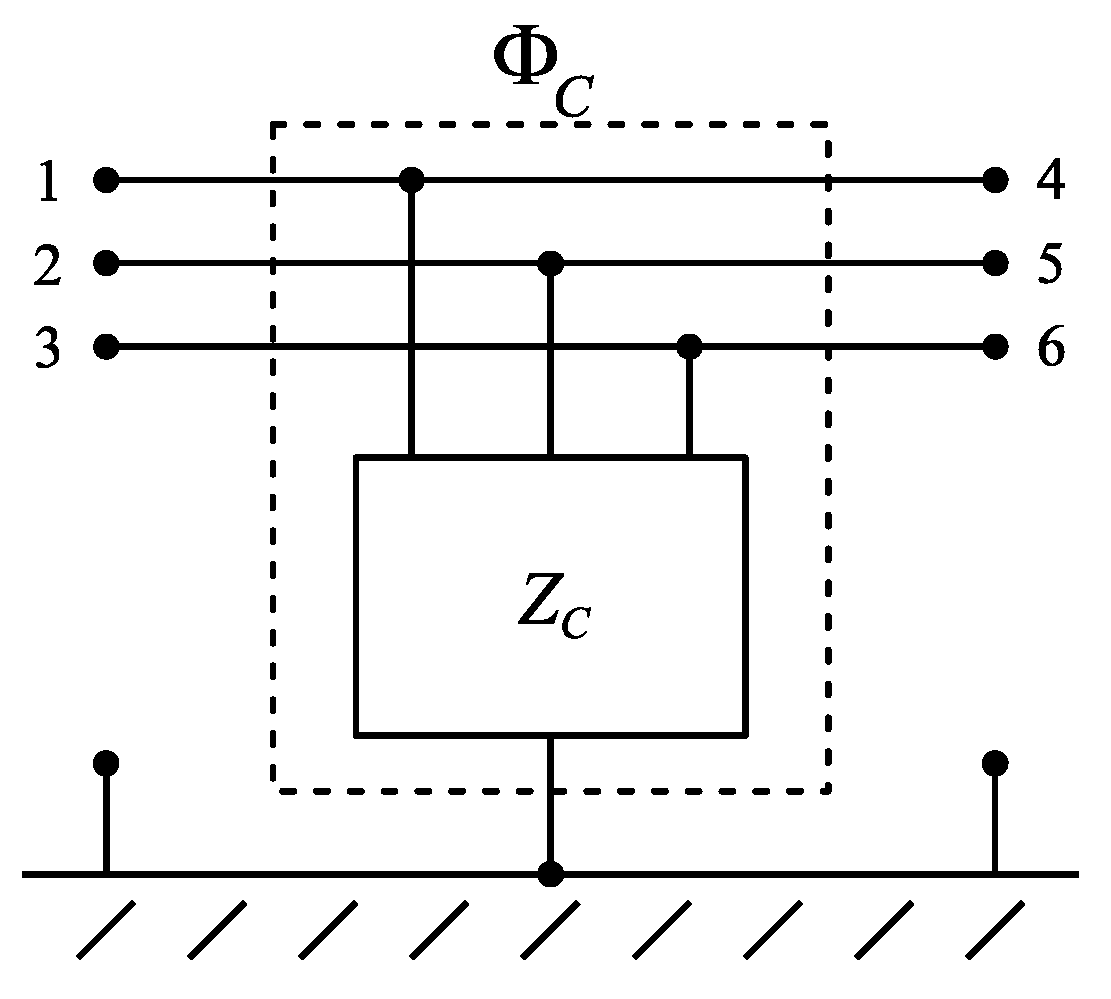 Energies 17 04974 g006
