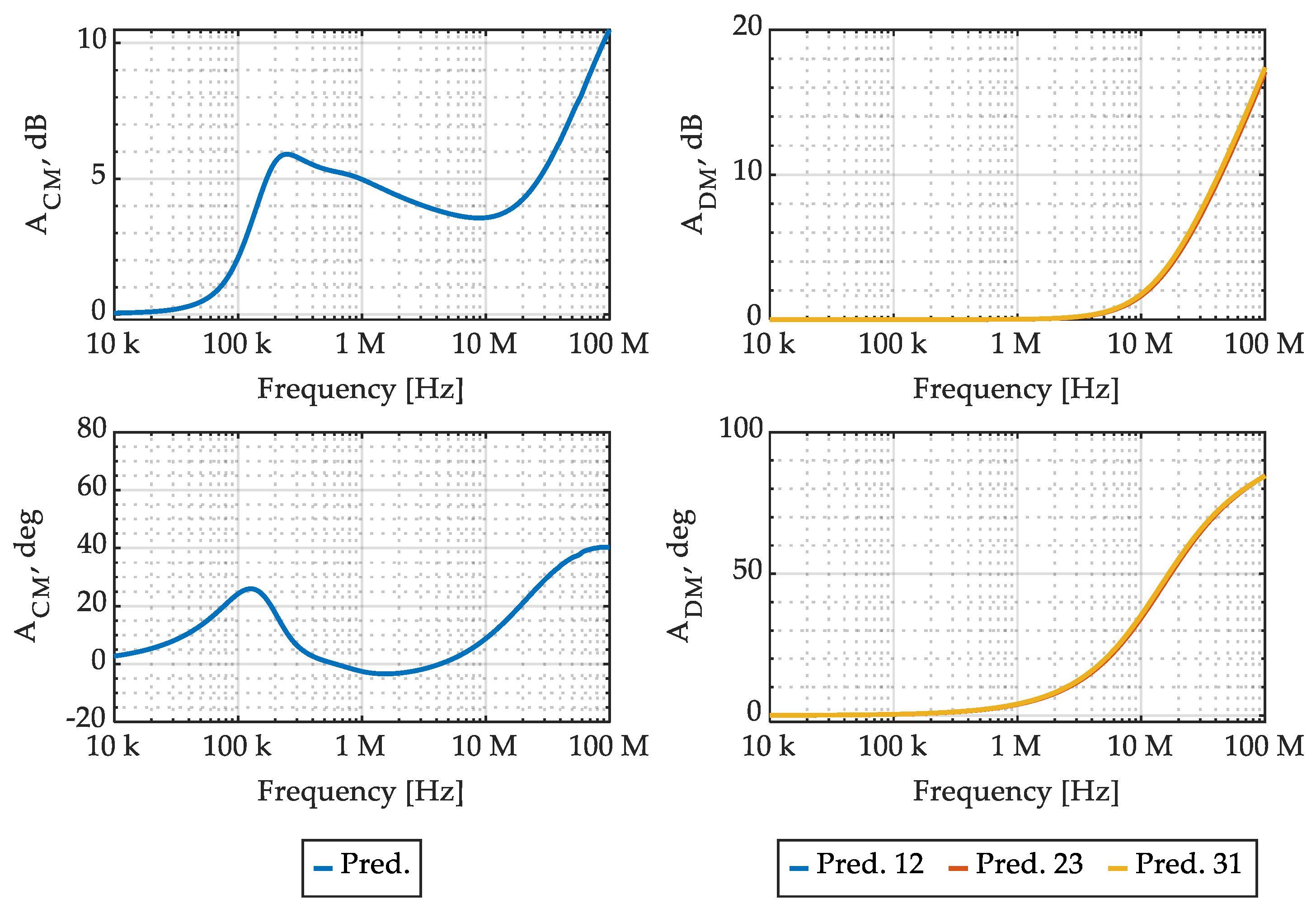 Energies 17 04974 g011
