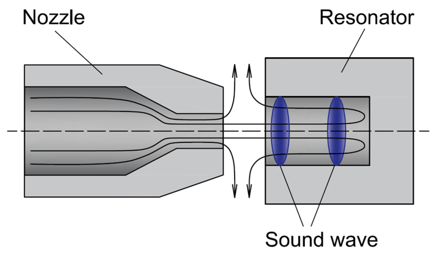 Energies 17 04975 g001