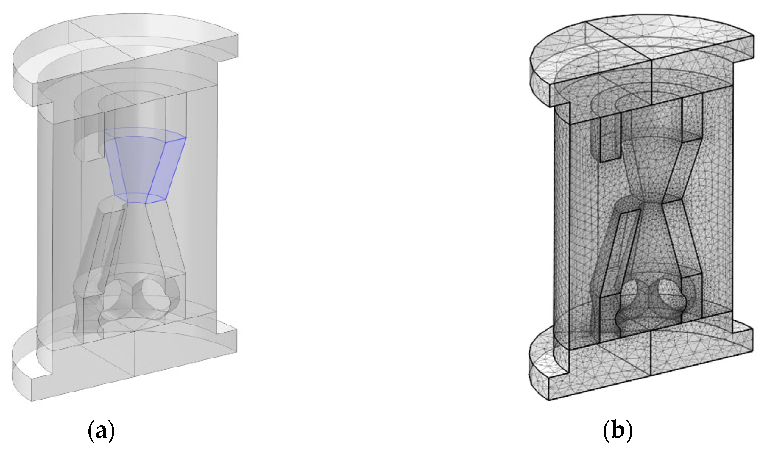 Energies 17 04975 g005