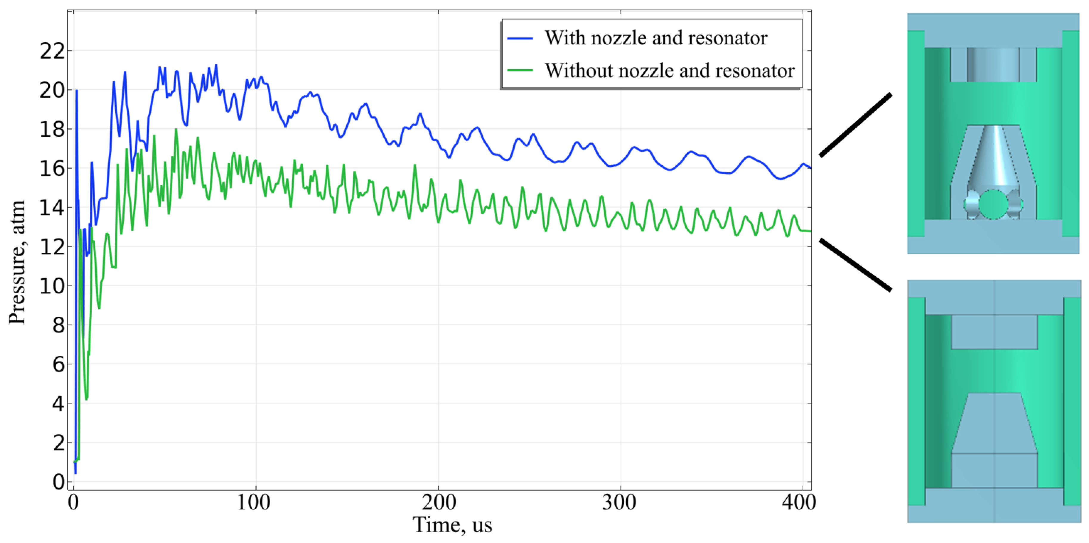 Energies 17 04975 g010