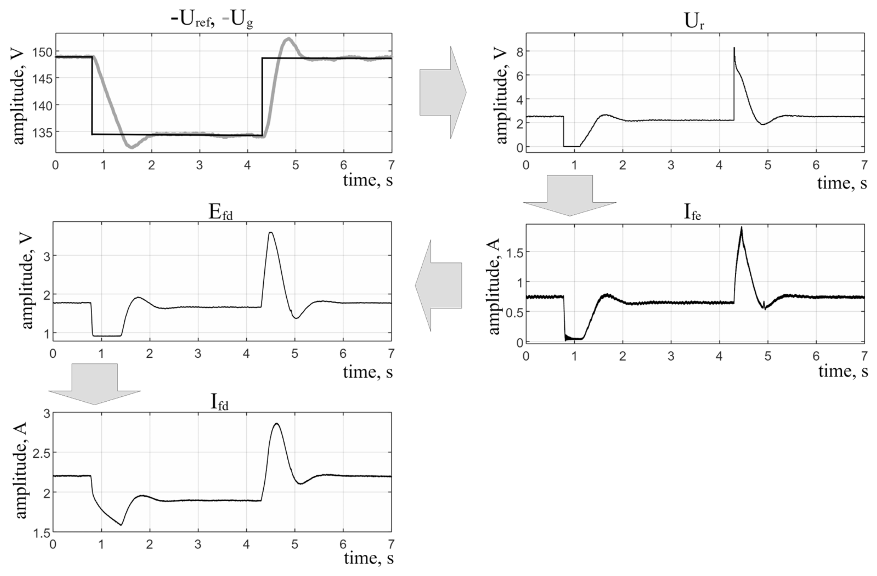 Energies 17 04976 g002