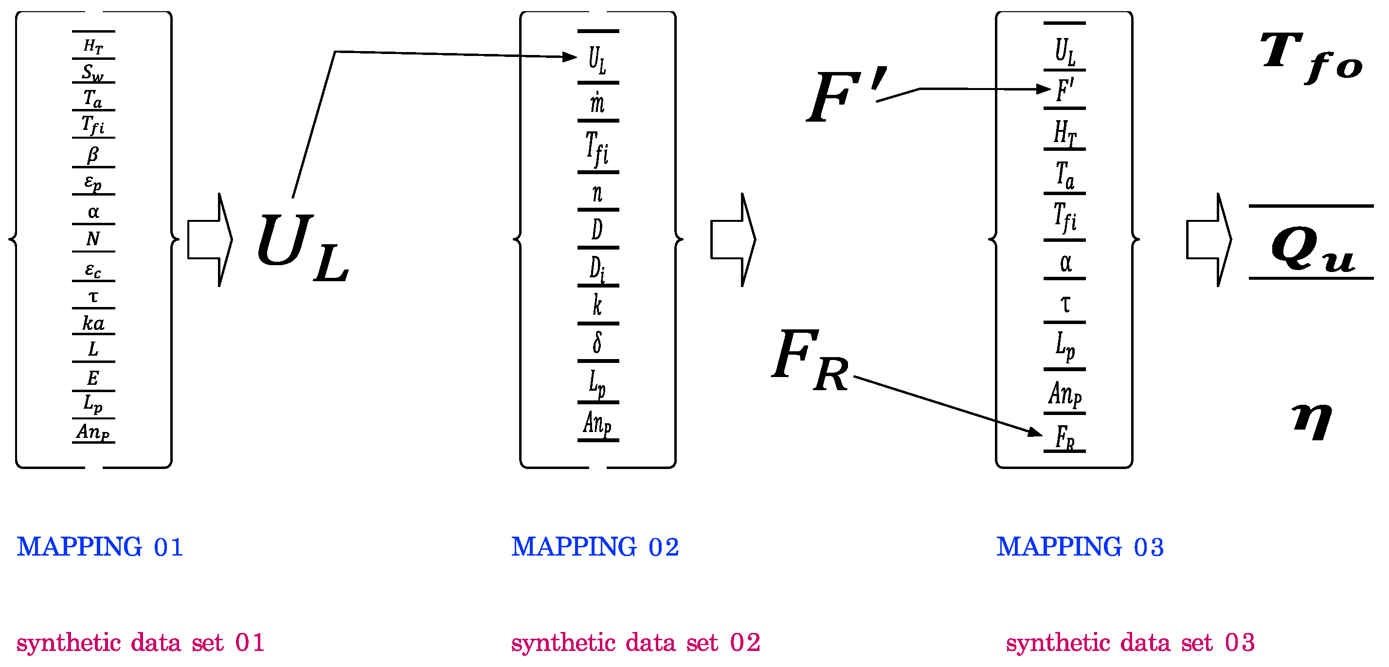 Energies 17 04978 g003