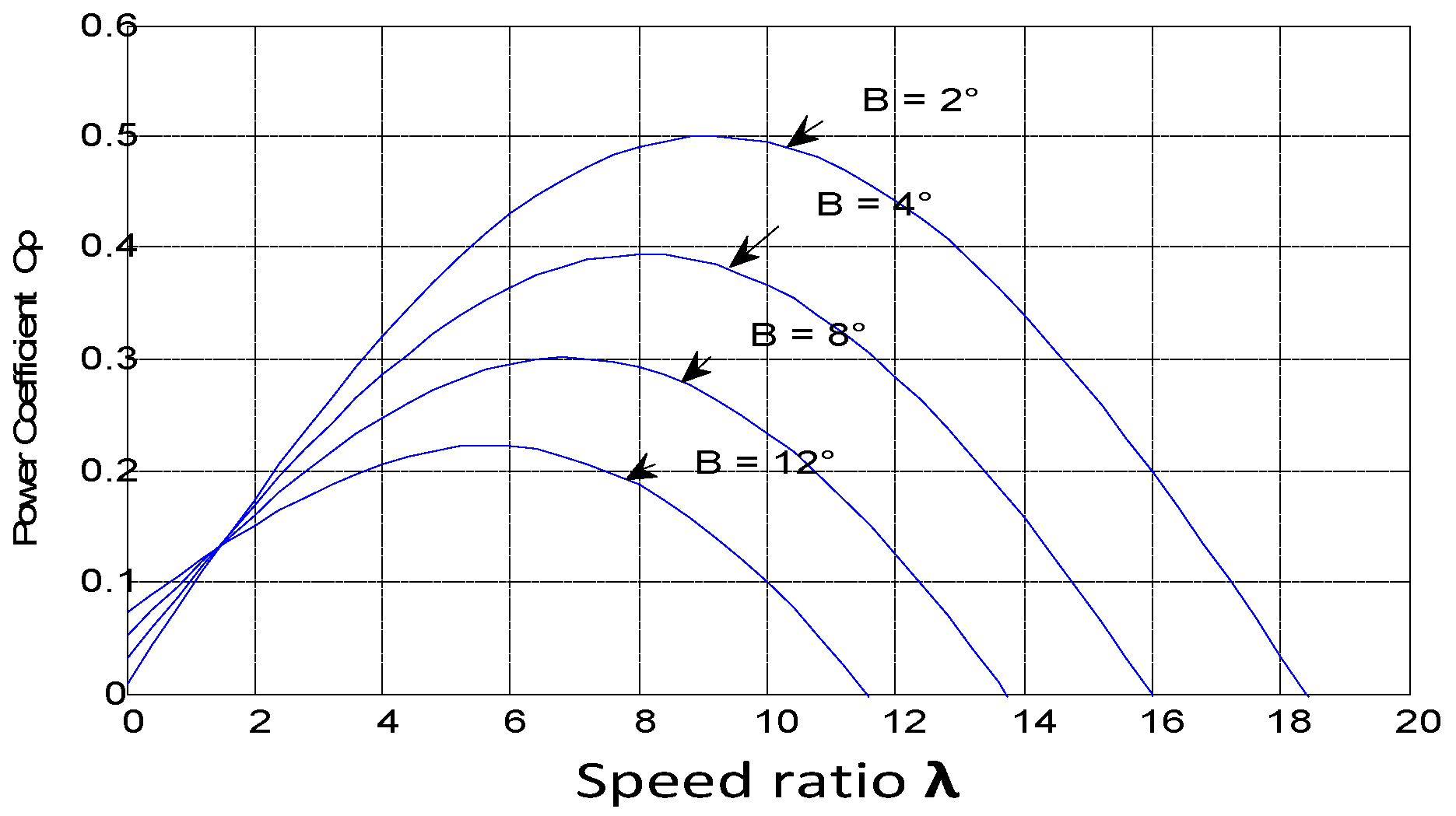 Energies 17 04980 g001