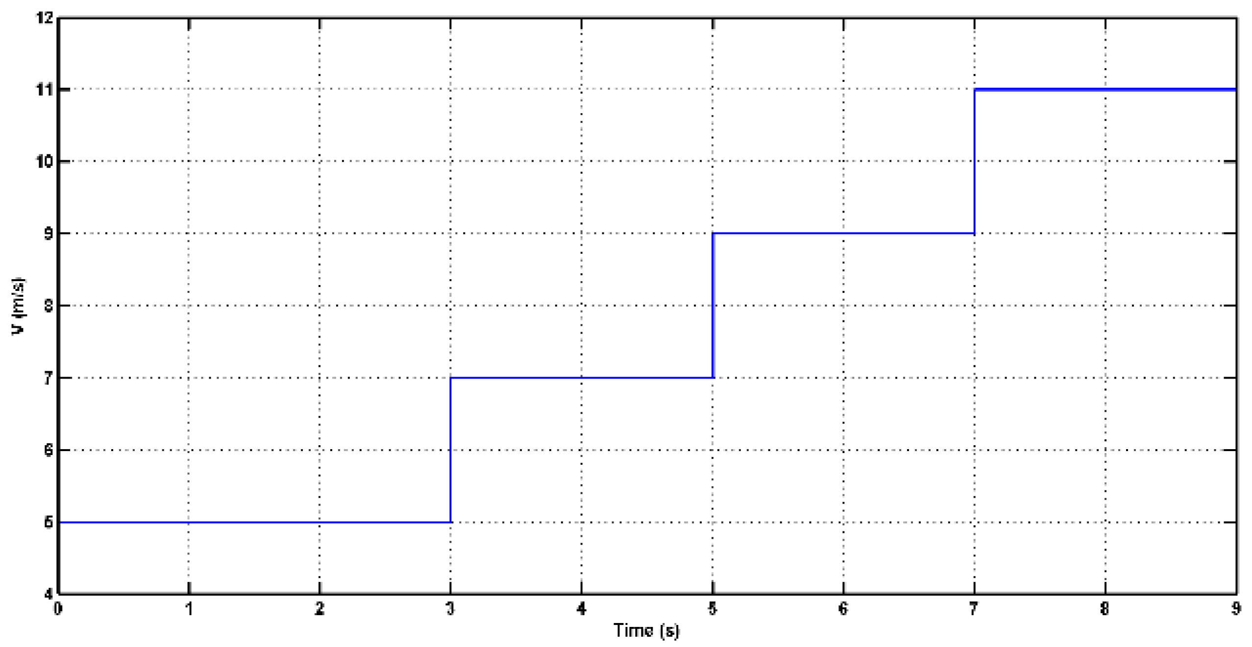 Energies 17 04980 g008