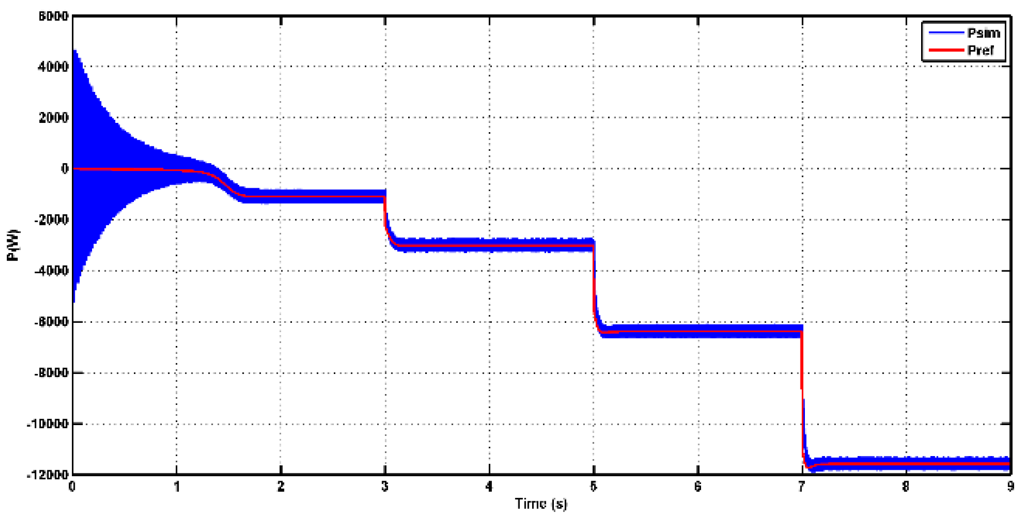 Energies 17 04980 g011