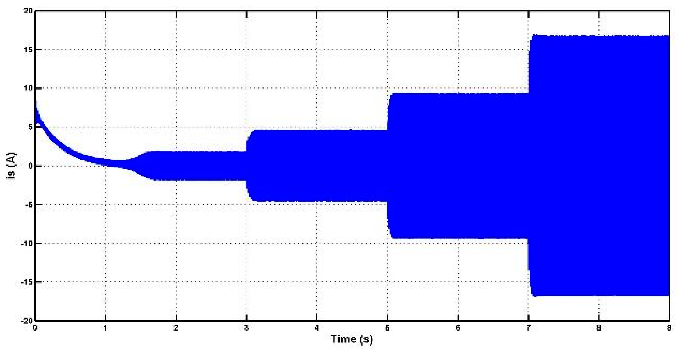 Energies 17 04980 g012