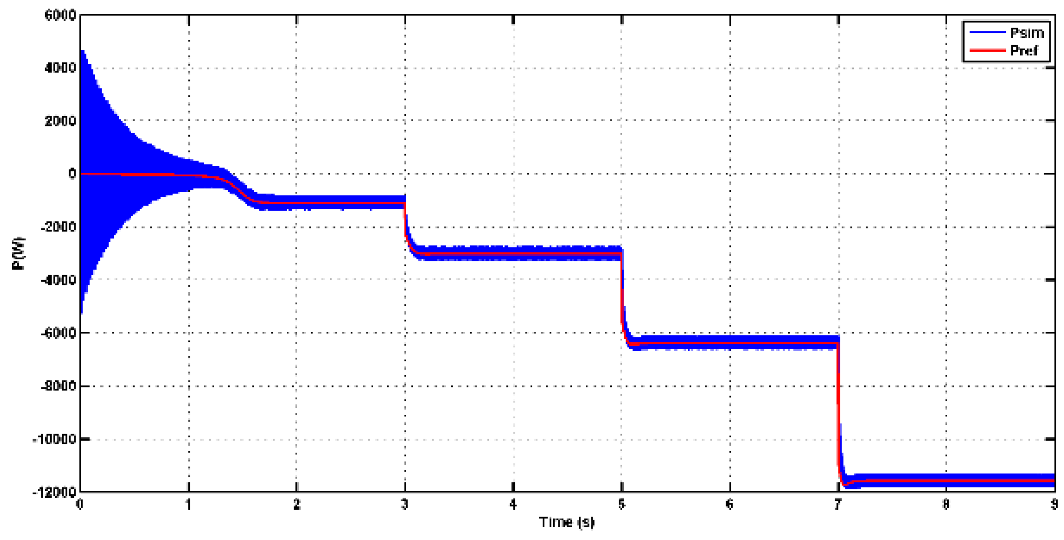 Energies 17 04980 g013