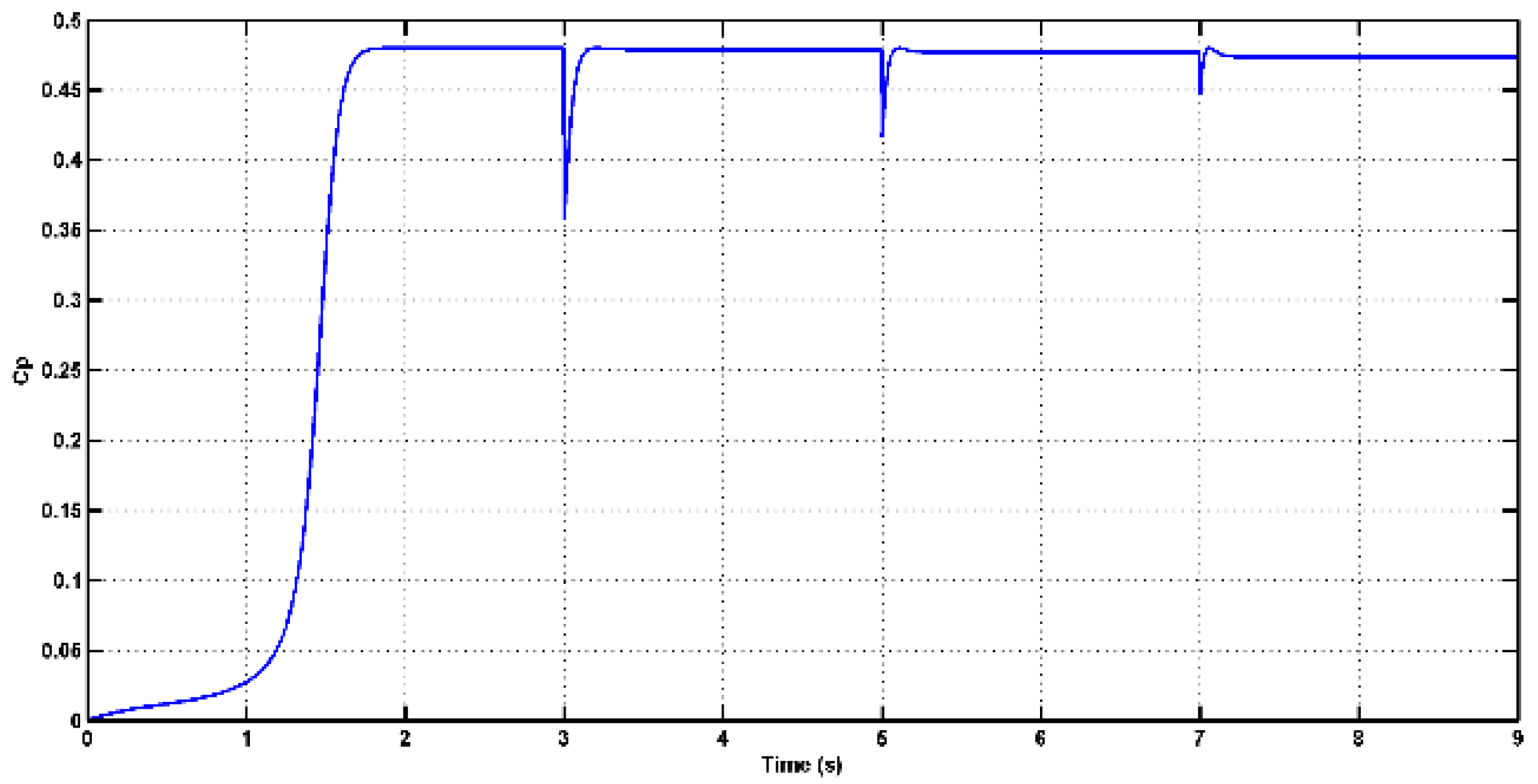 Energies 17 04980 g015