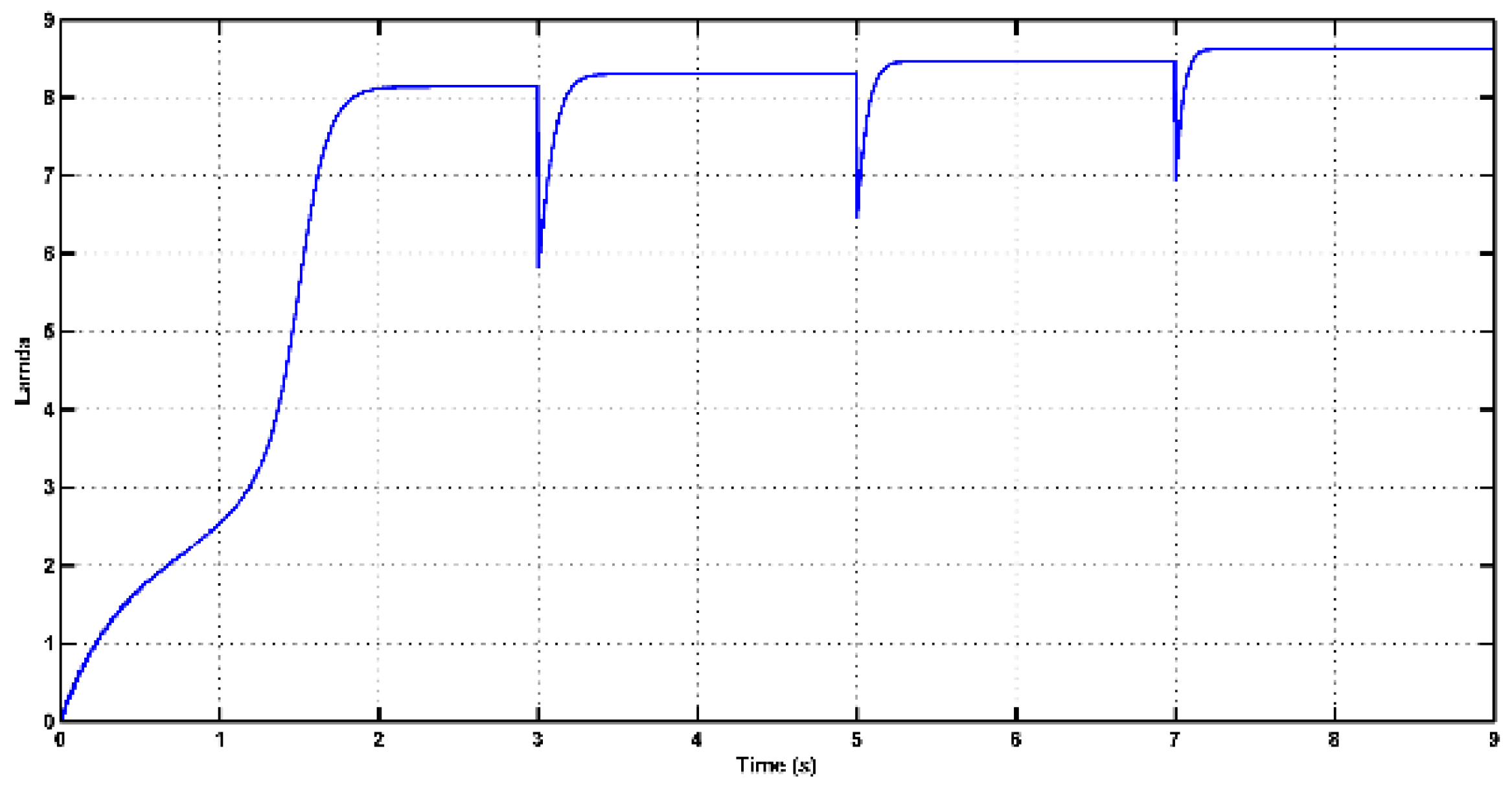 Energies 17 04980 g016