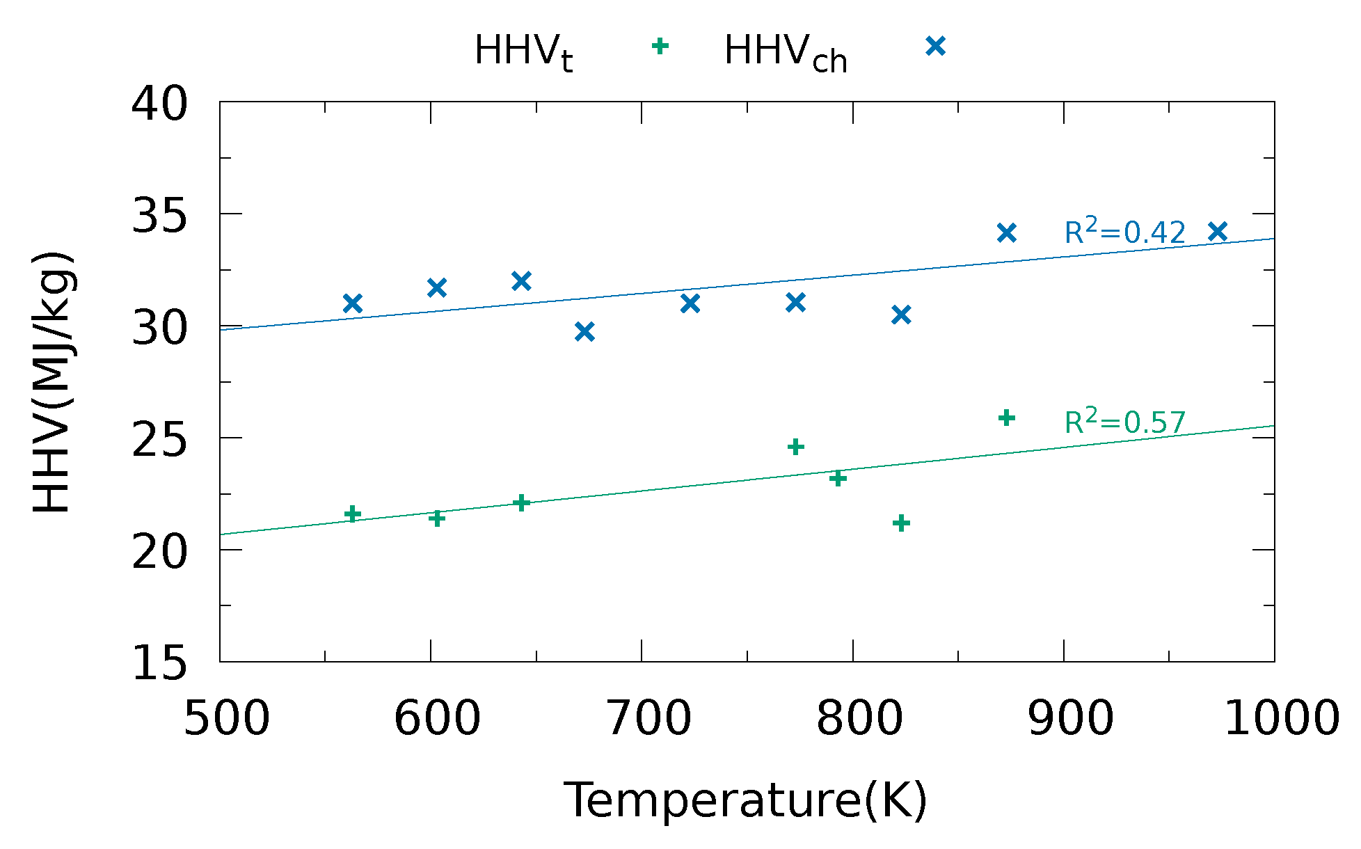 Energies 17 04982 g002