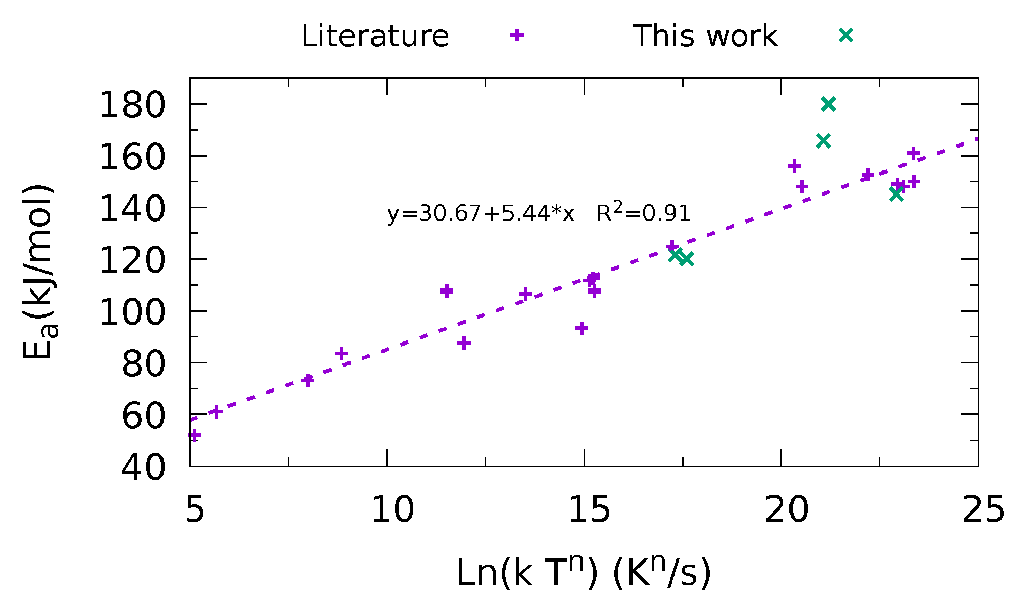 Energies 17 04982 g003