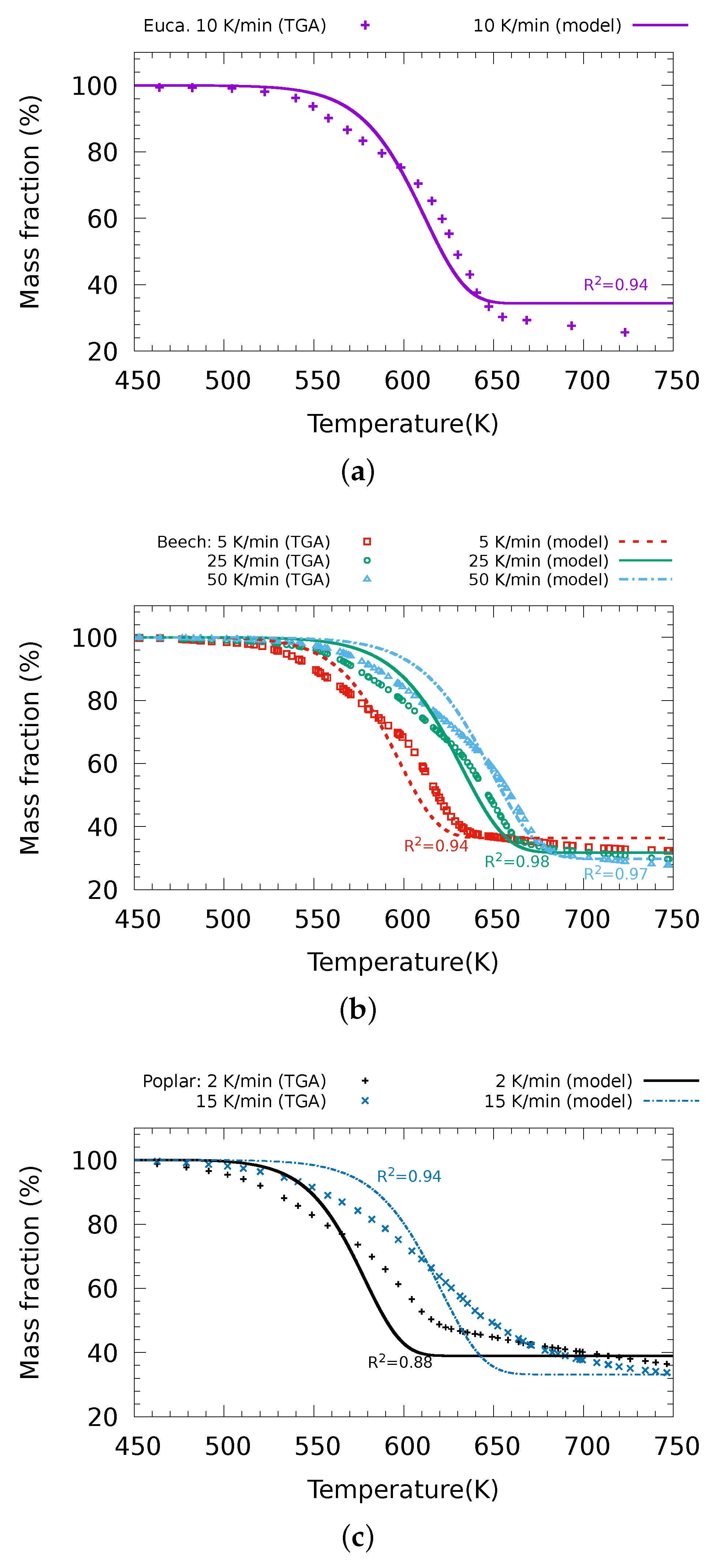 Energies 17 04982 g007
