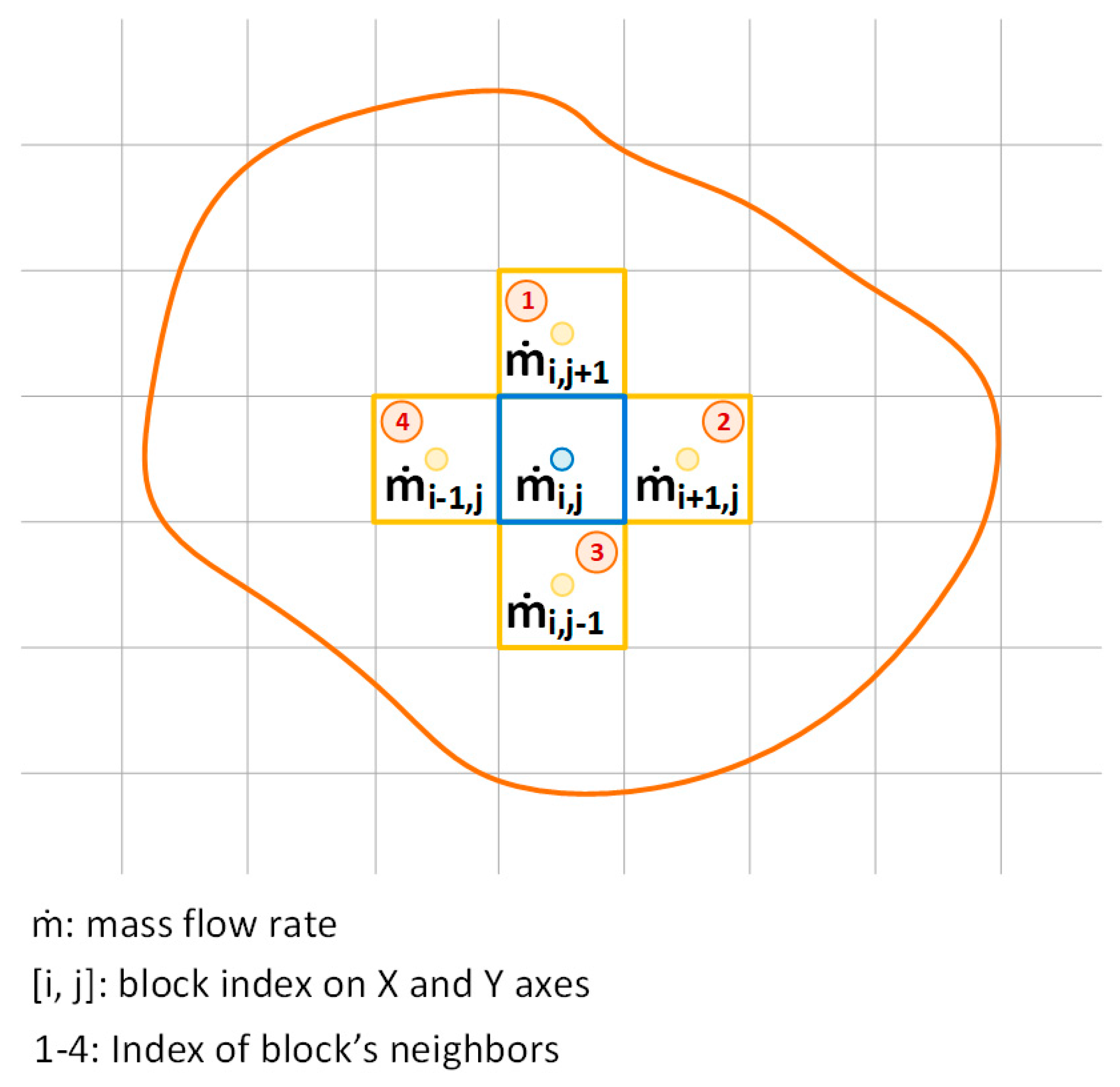 Energies 17 04984 g002