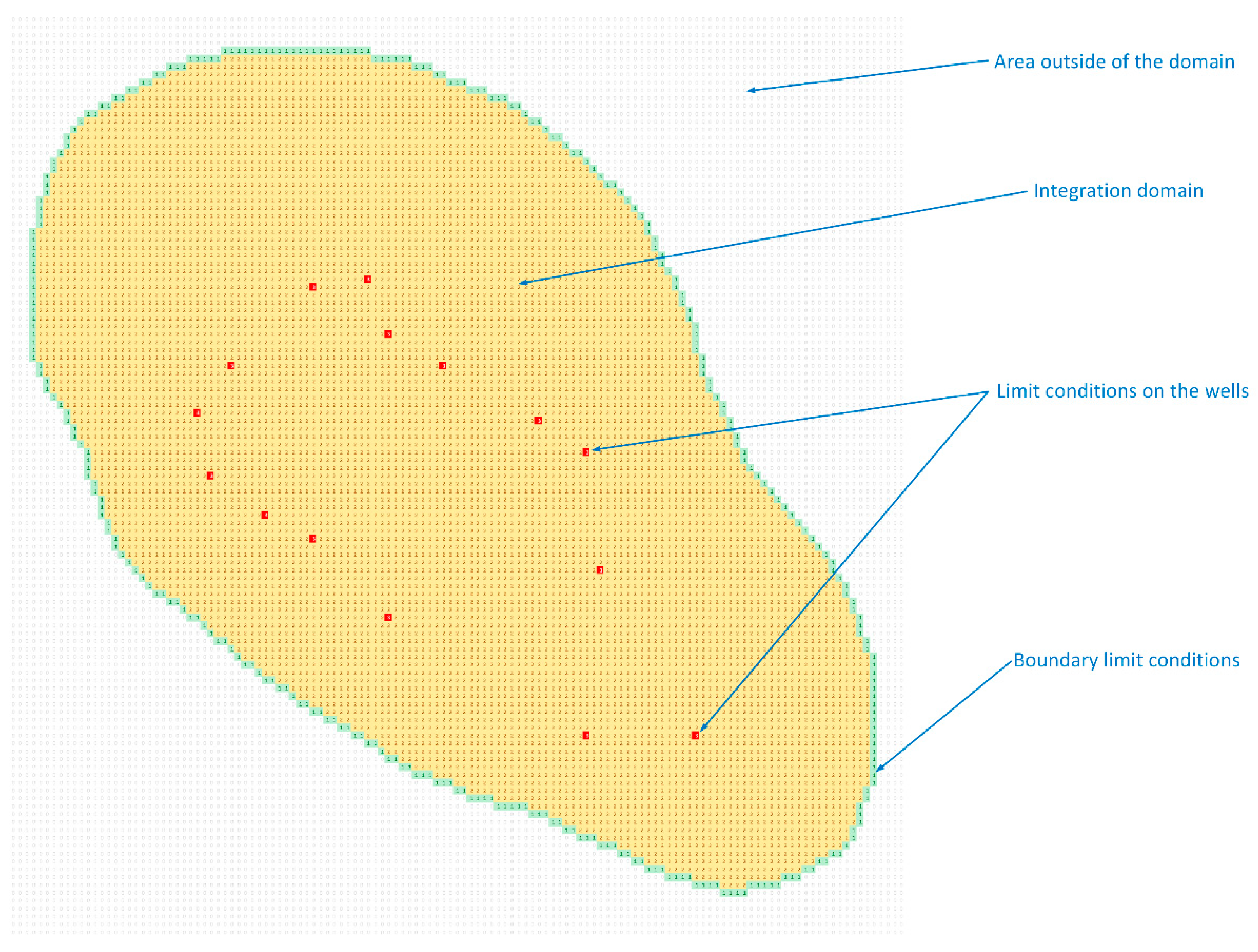 Energies 17 04984 g003