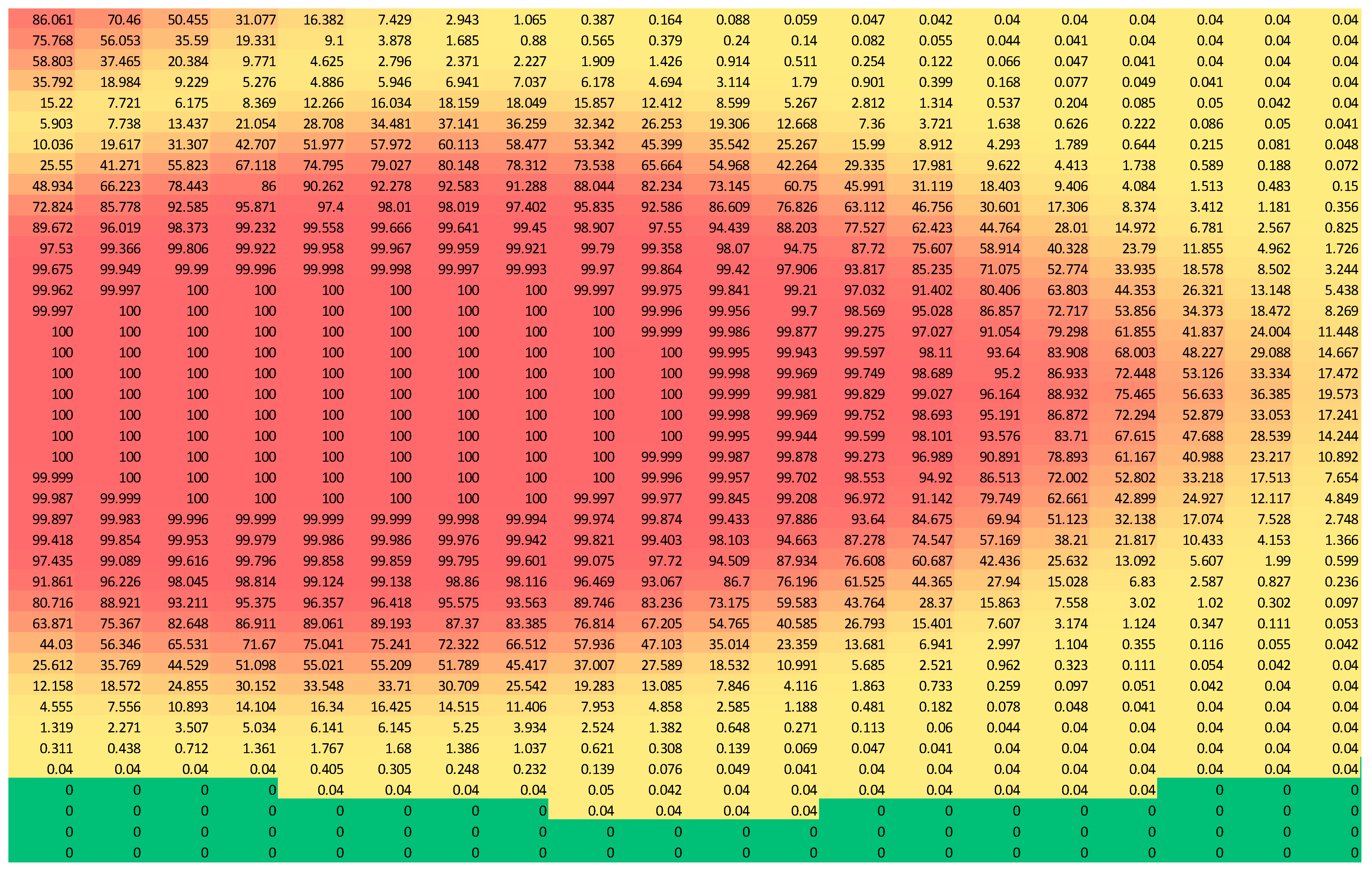 Energies 17 04984 g005