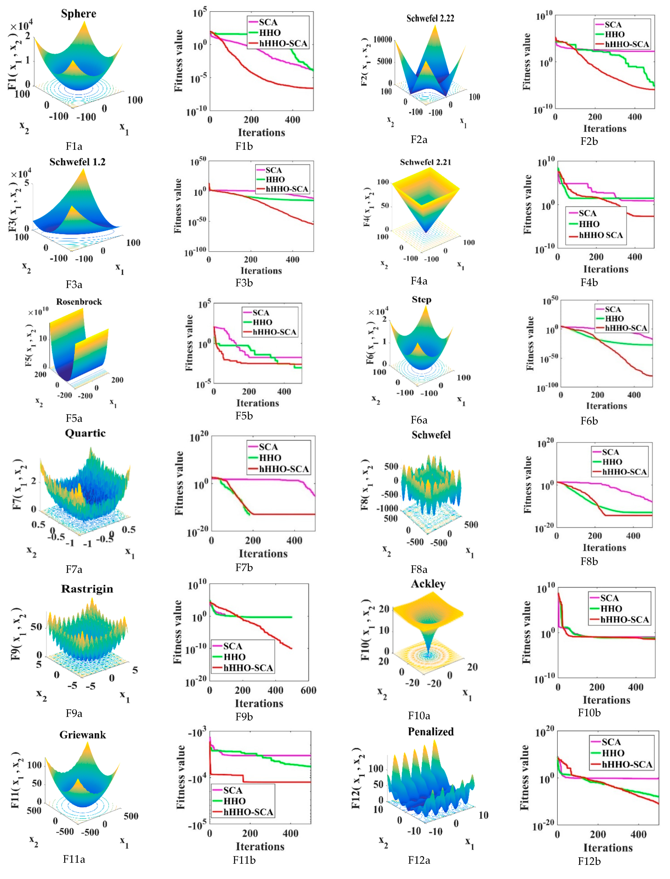 Energies 17 04985 g001a