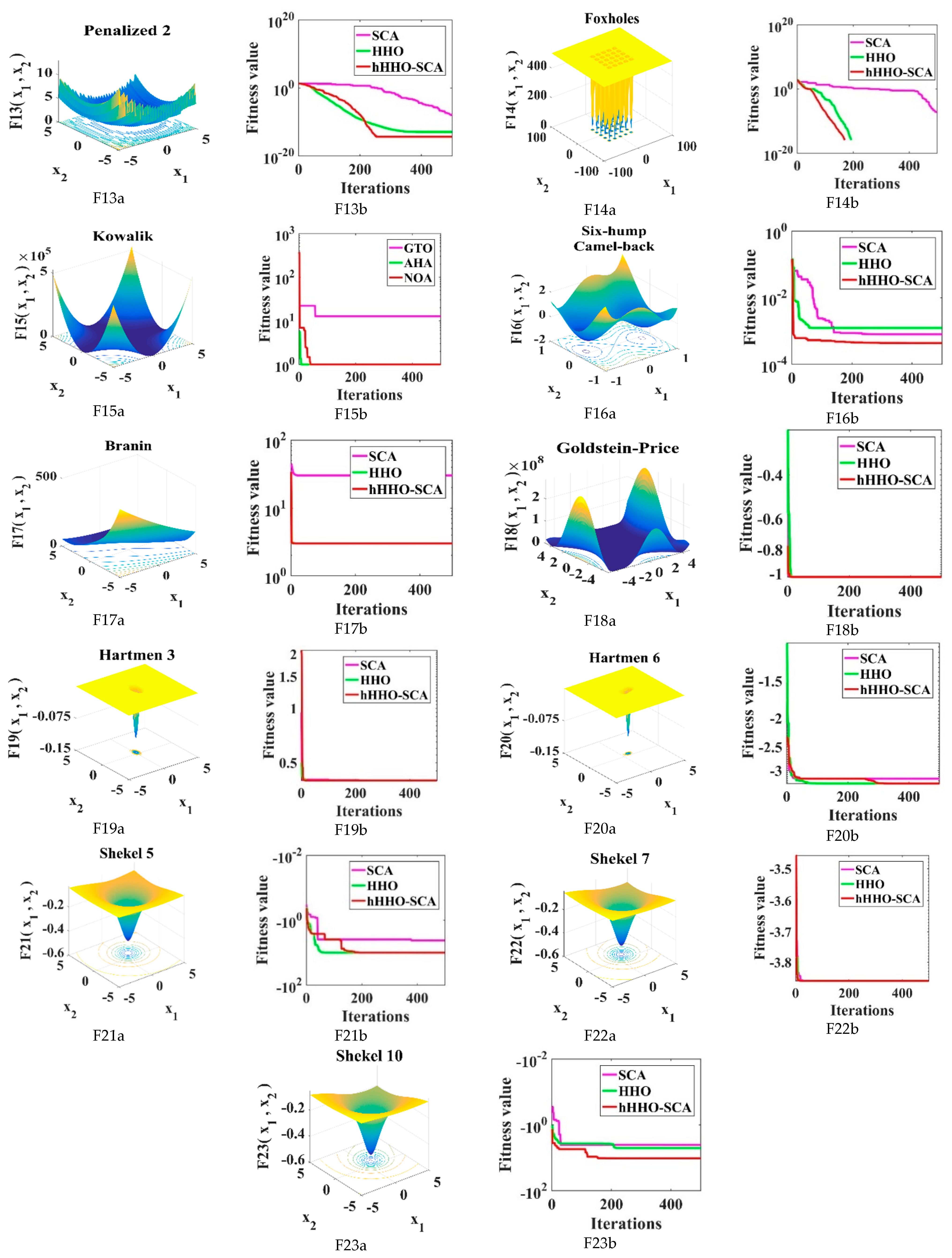 Energies 17 04985 g001b