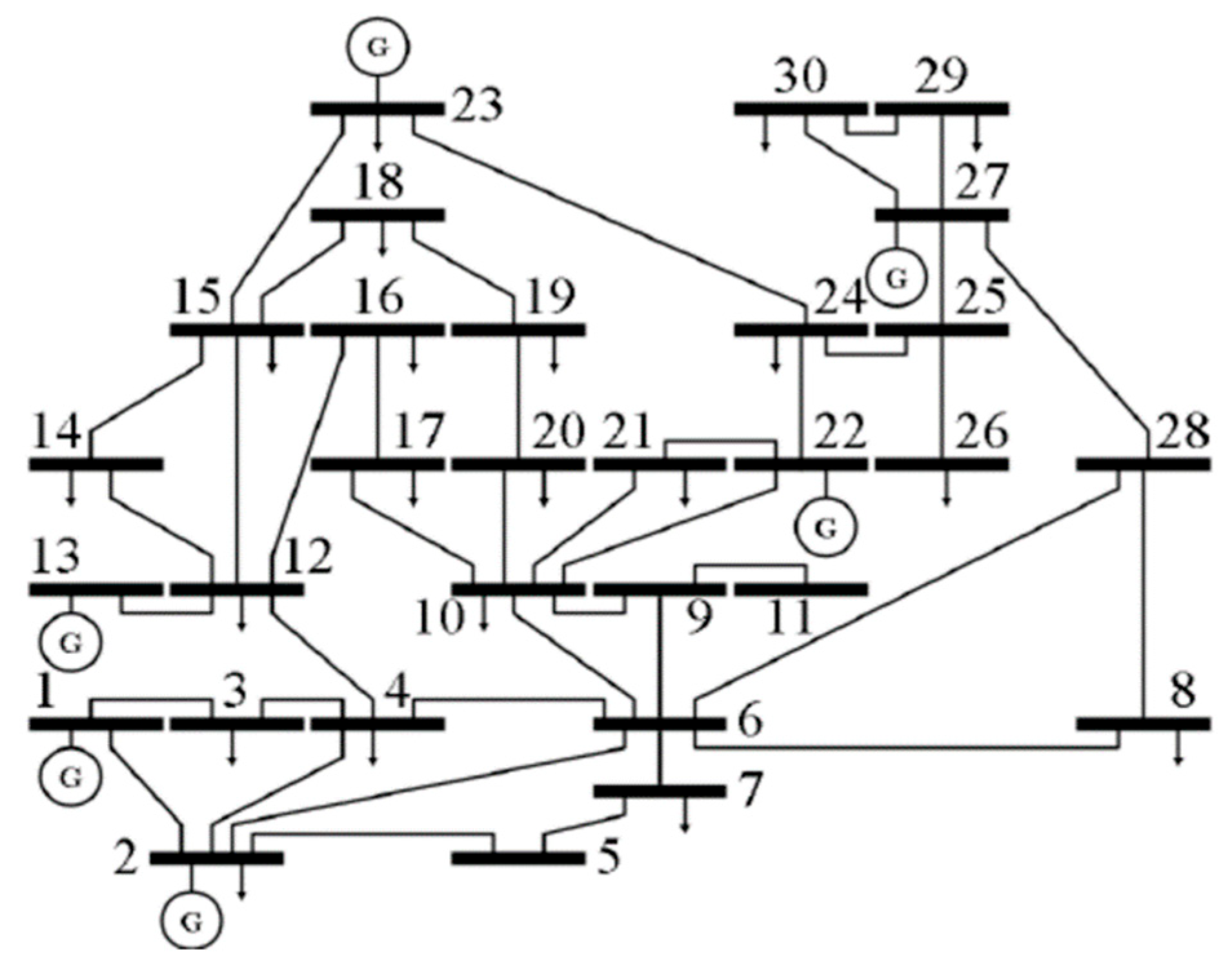 Energies 17 04985 g003