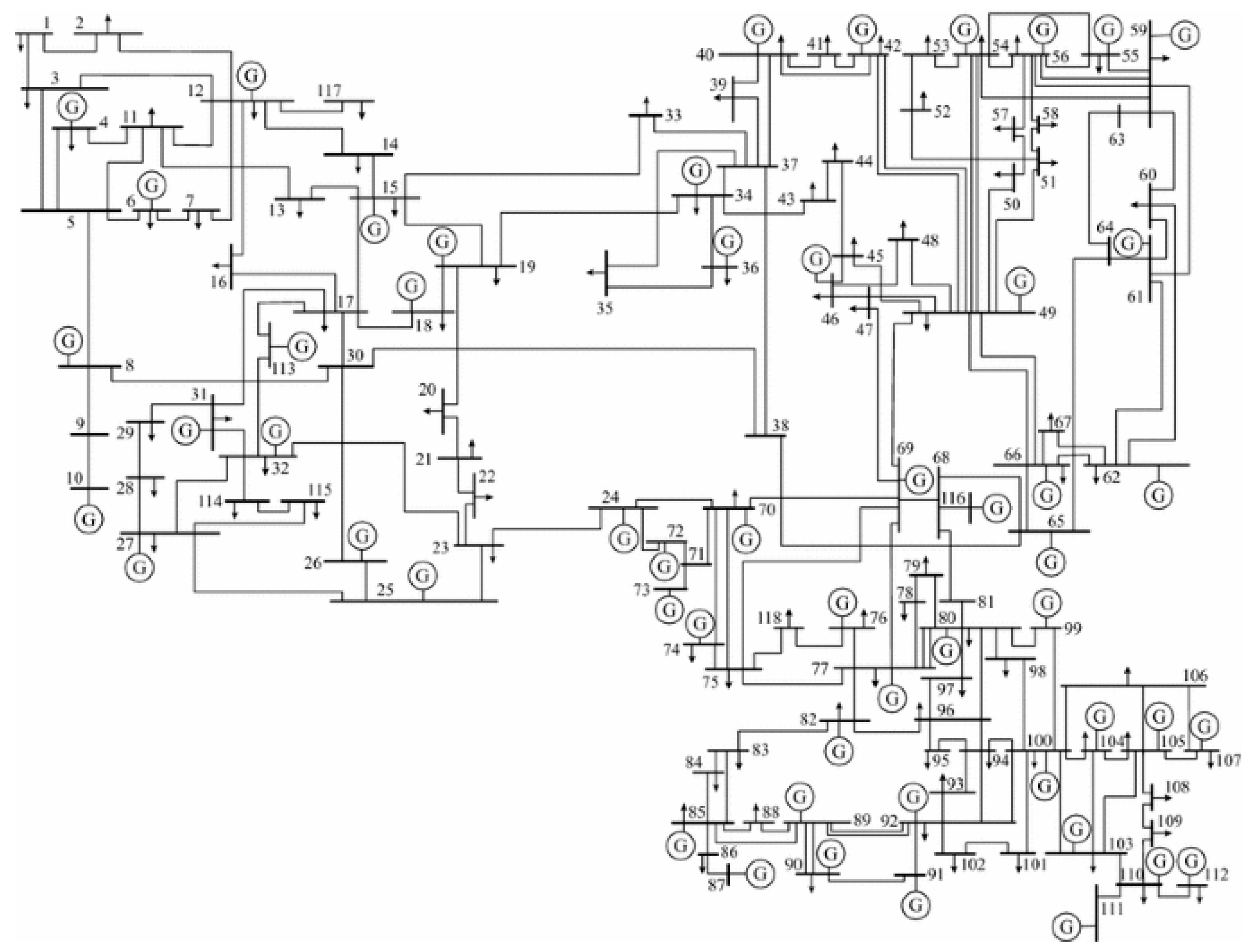 Energies 17 04985 g009