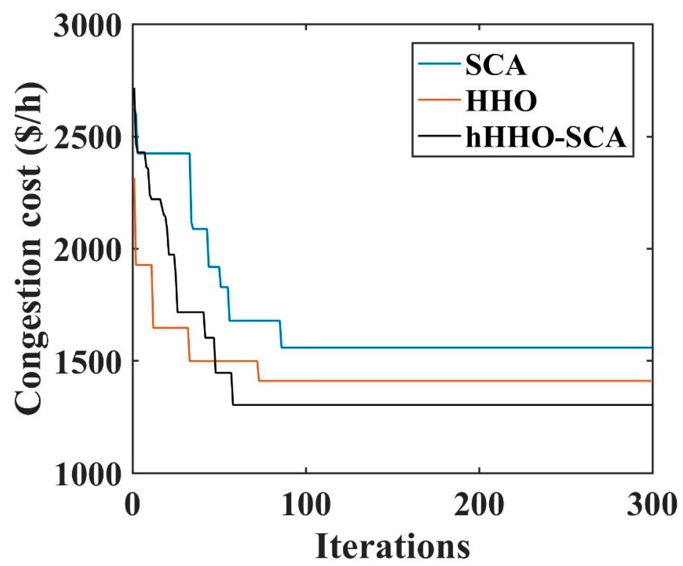 Energies 17 04985 g011