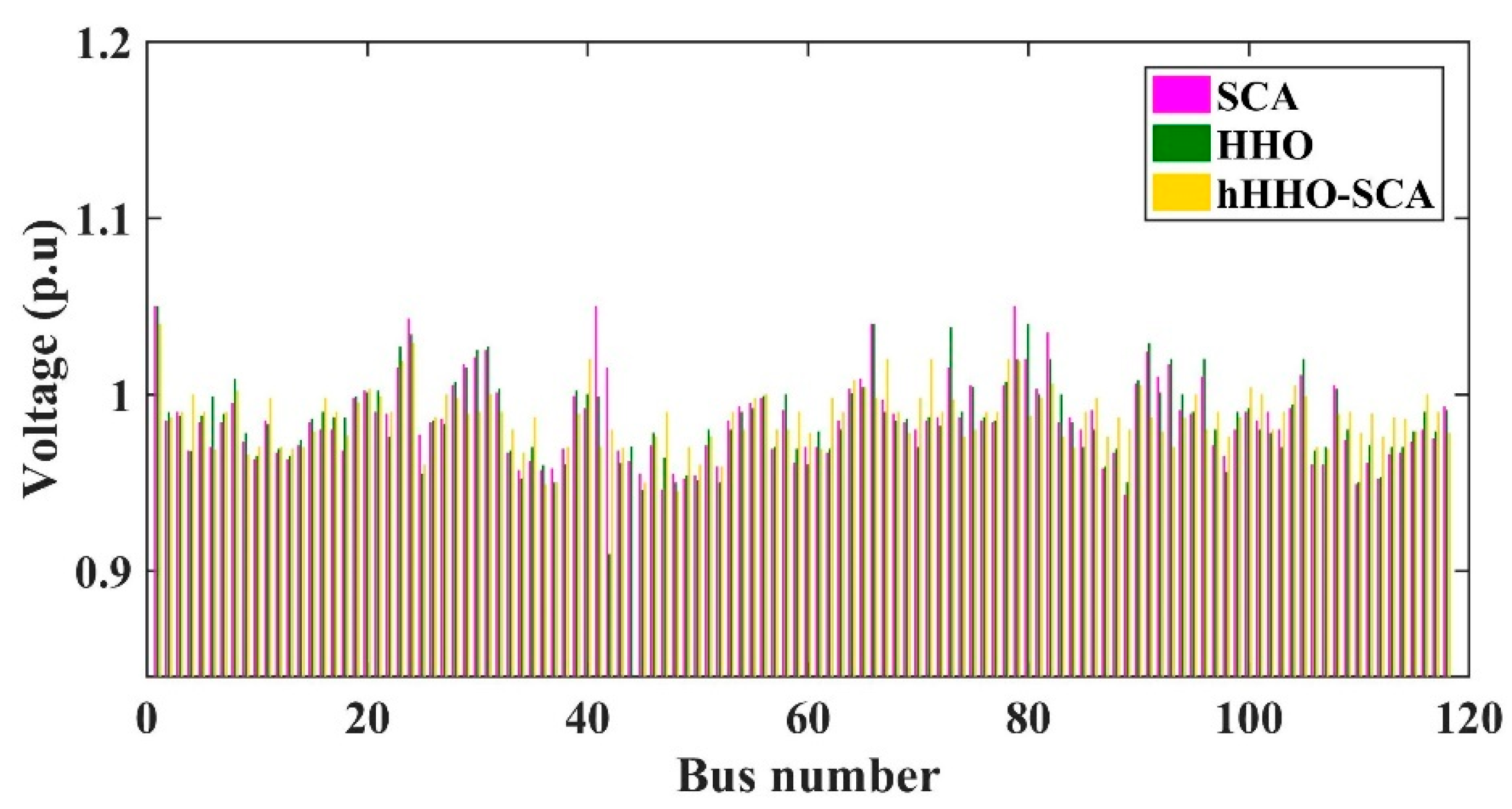 Energies 17 04985 g013