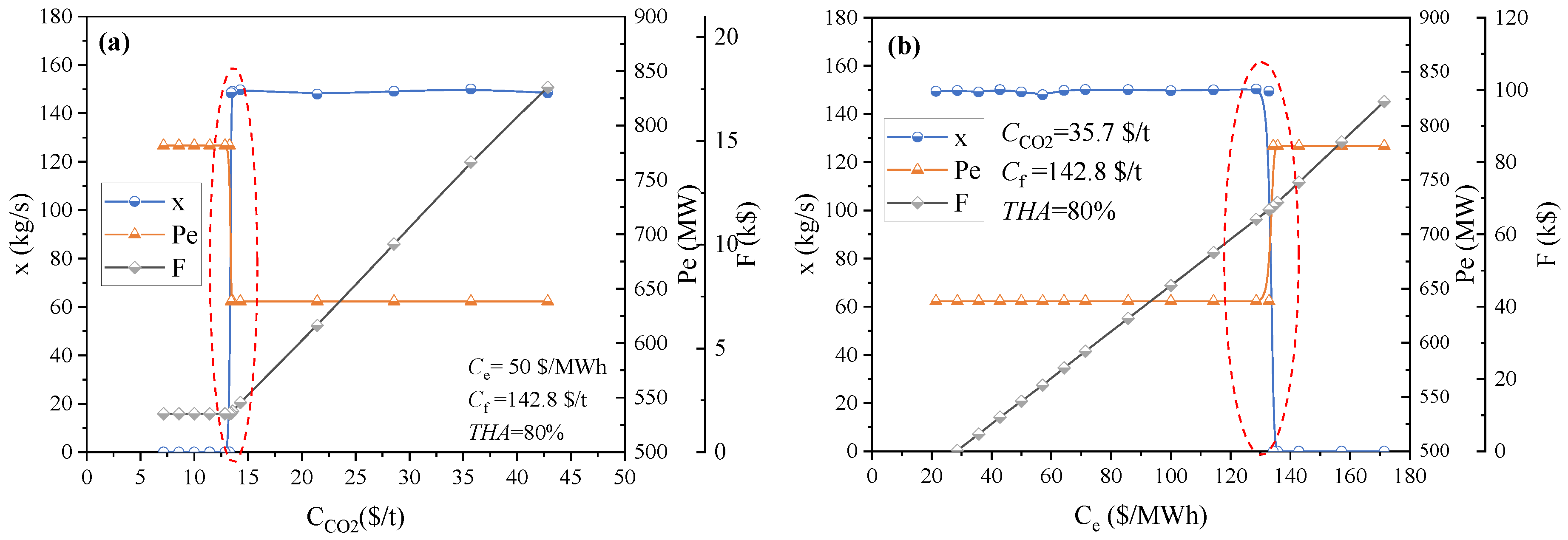 Energies 17 04986 g012