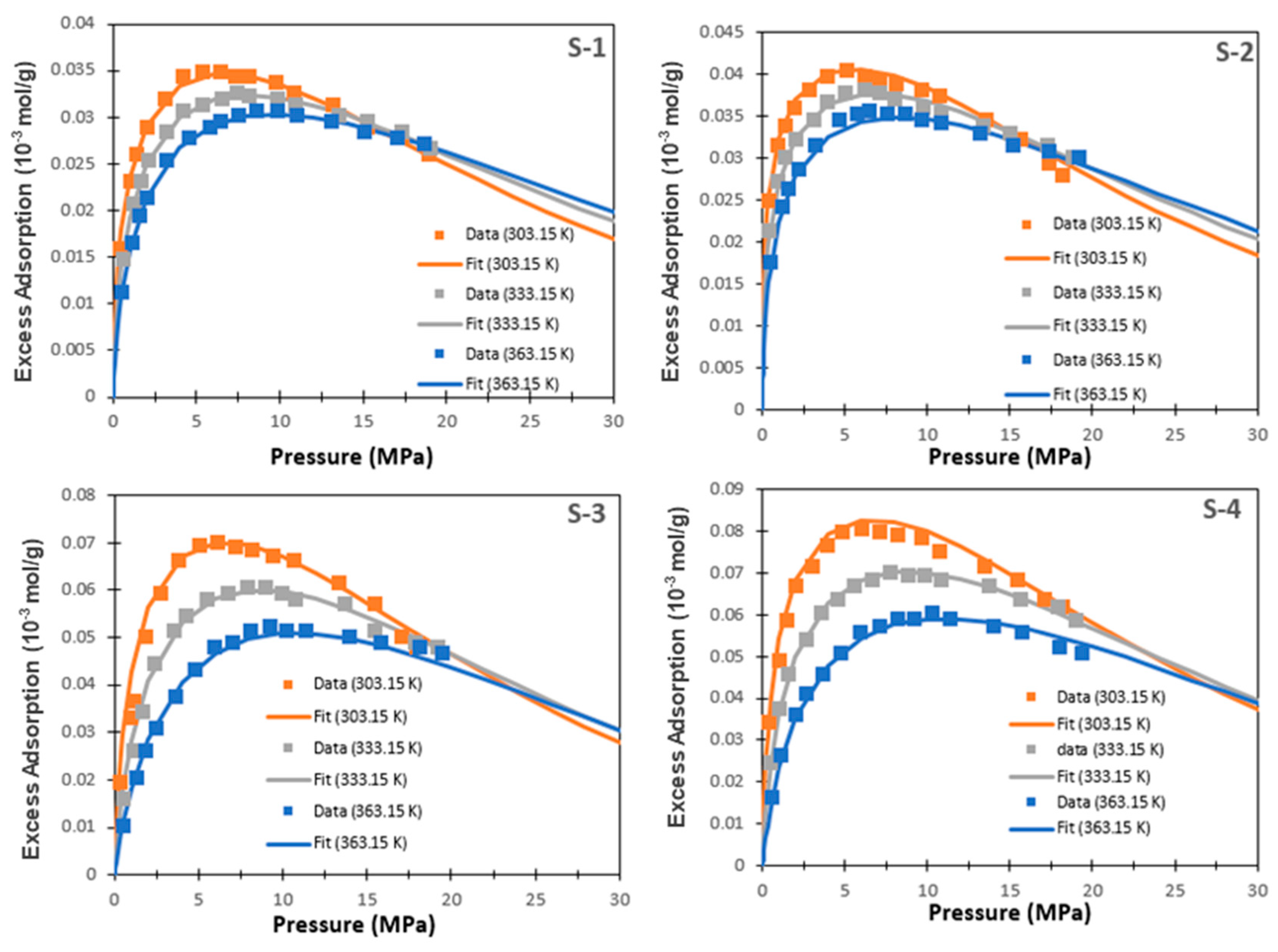 Energies 17 04990 g004