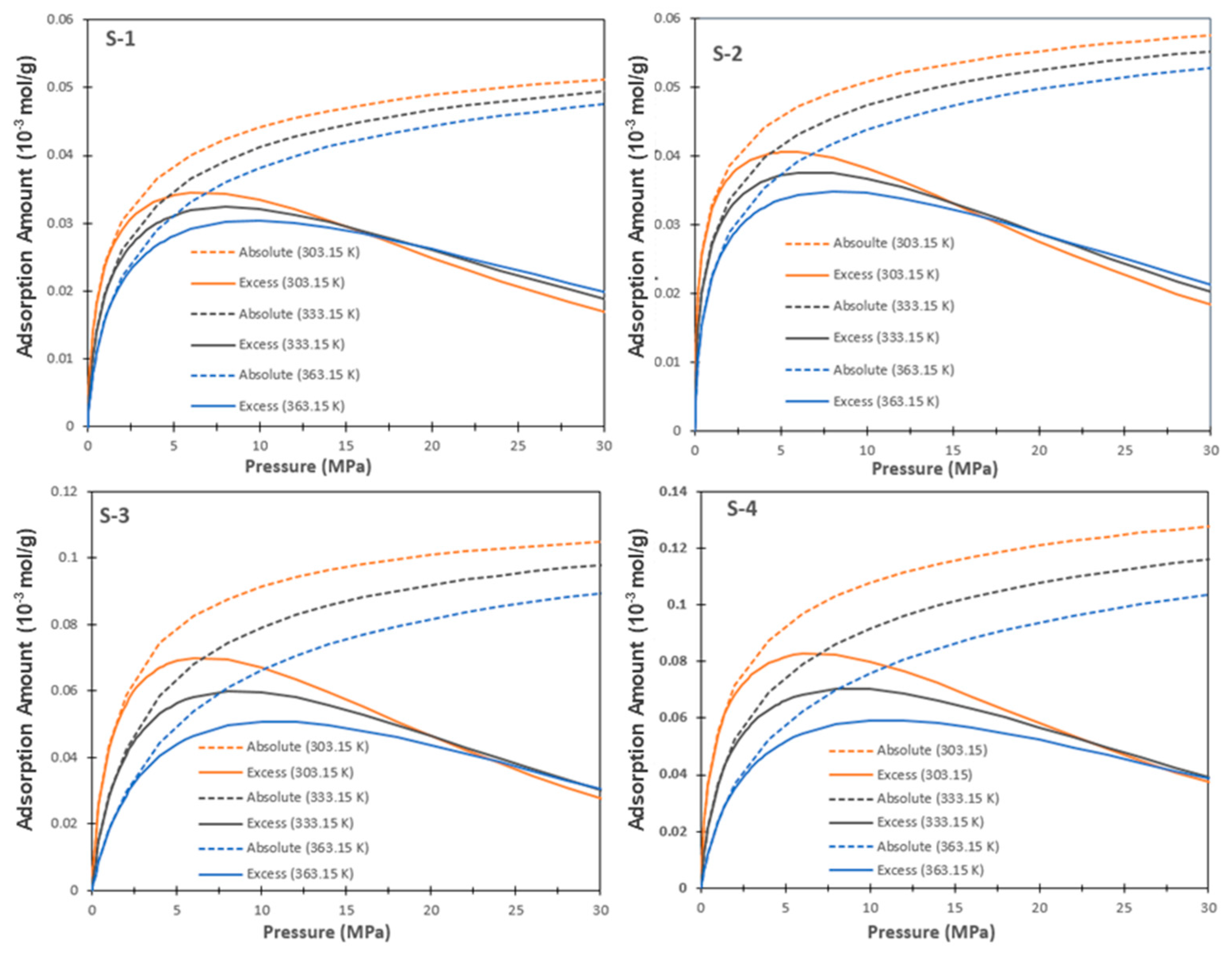Energies 17 04990 g007