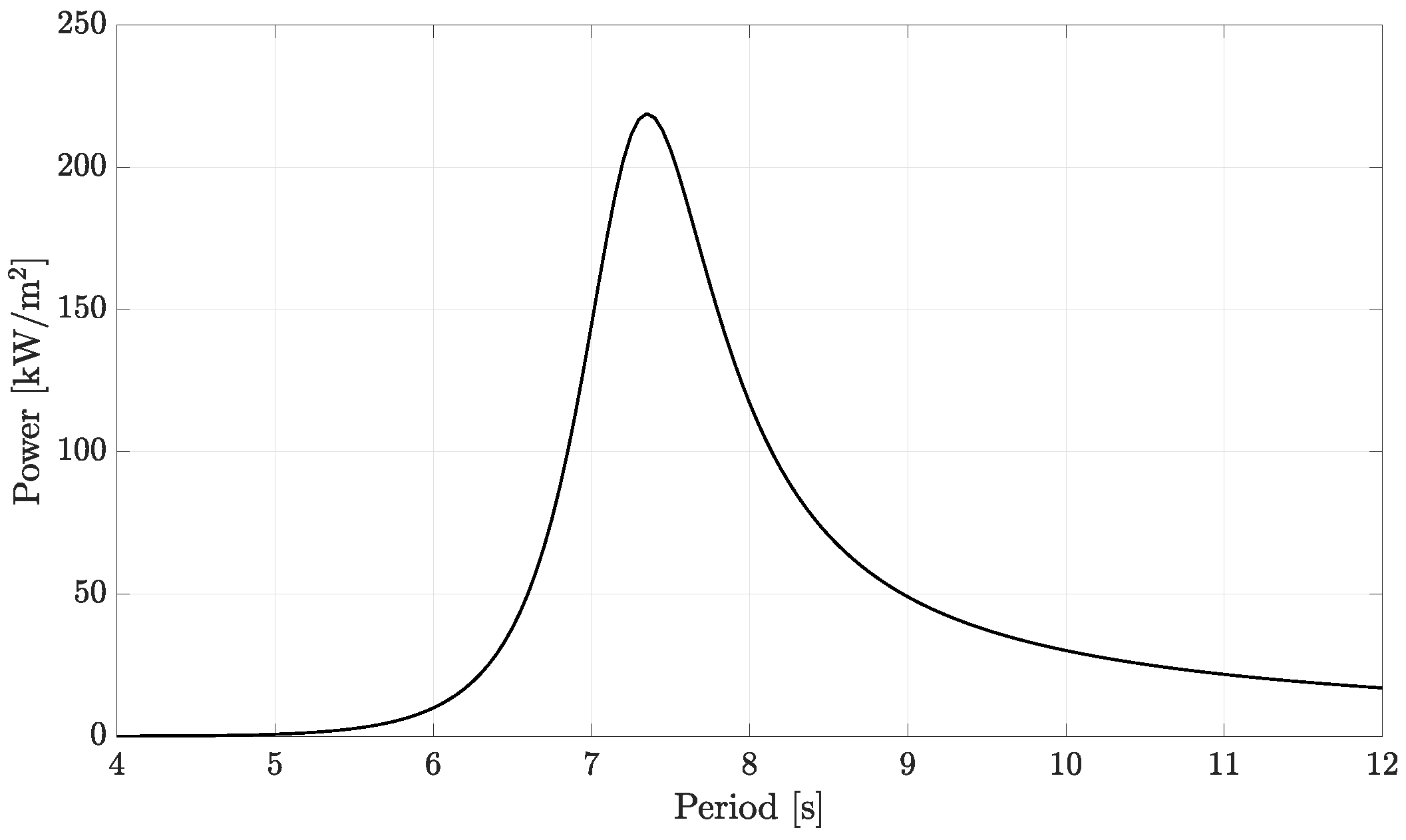 Energies 17 04991 g002