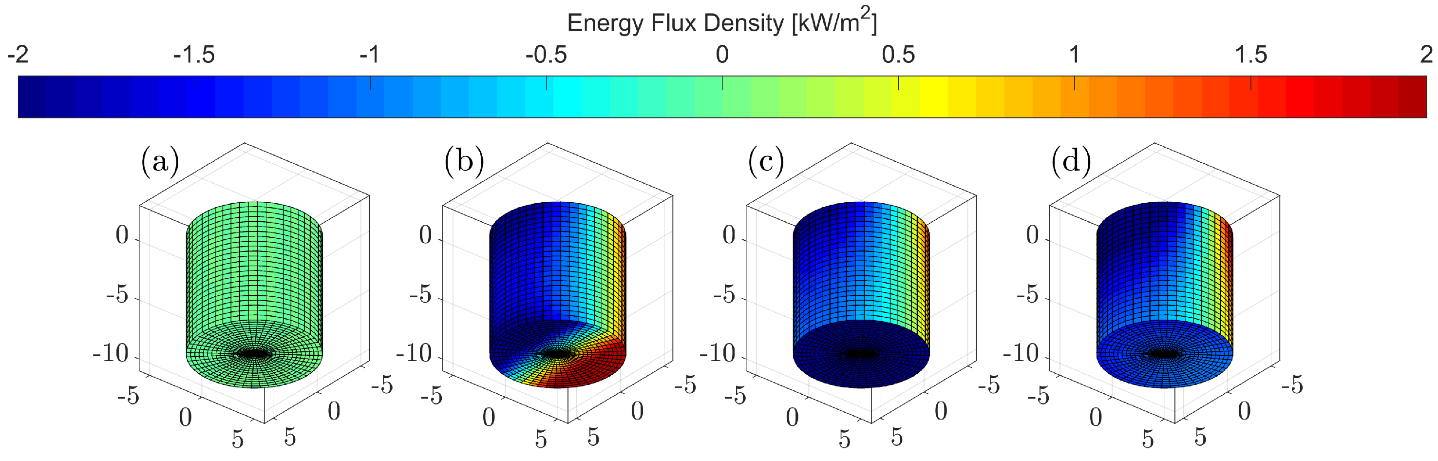 Energies 17 04991 g003