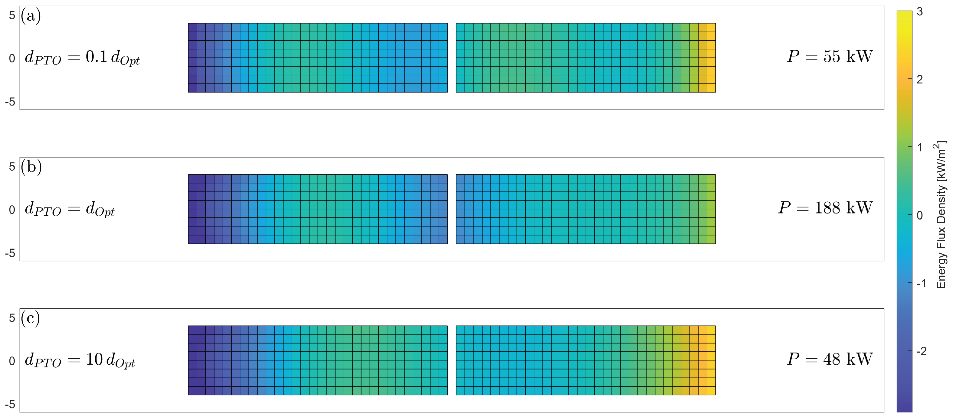 Energies 17 04991 g005