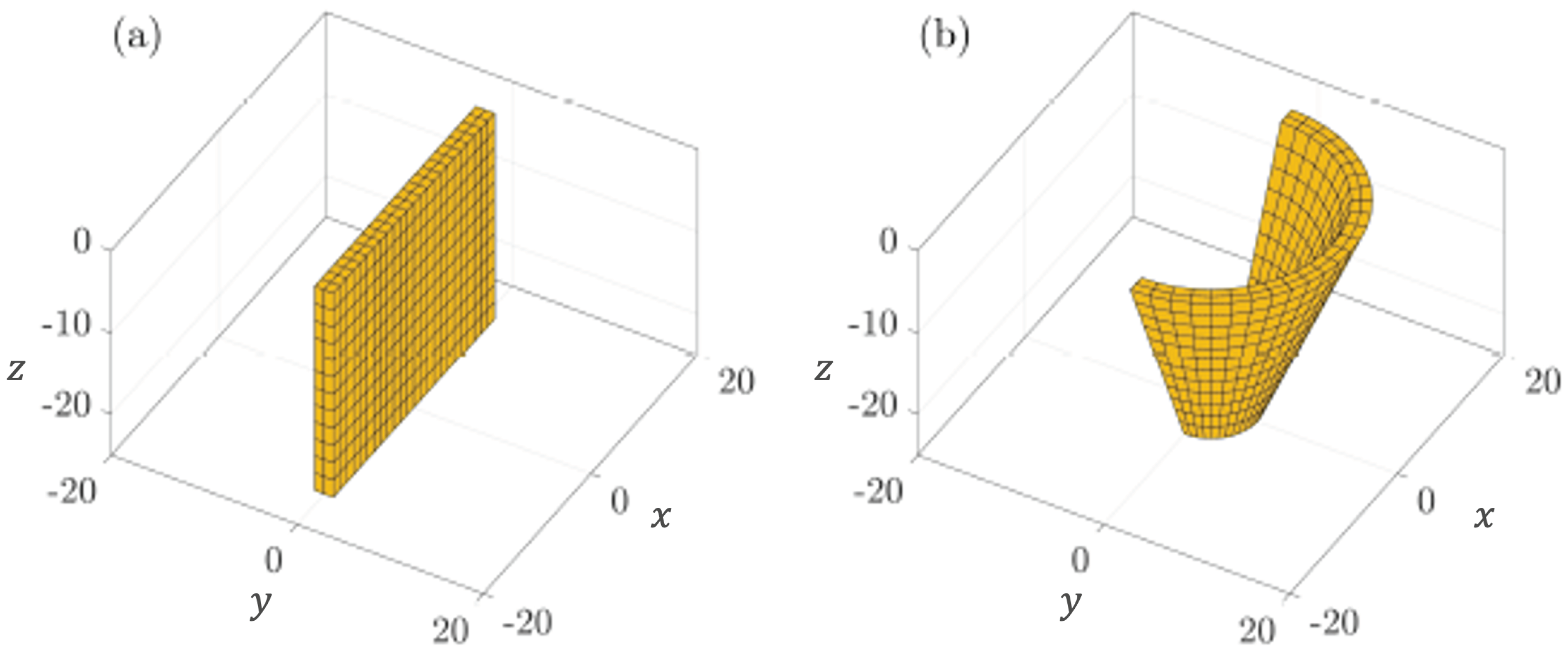 Energies 17 04991 g006