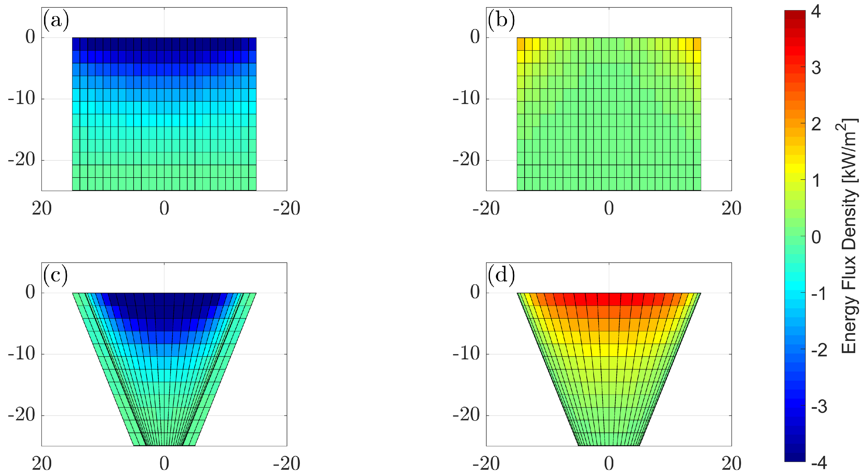 Energies 17 04991 g008
