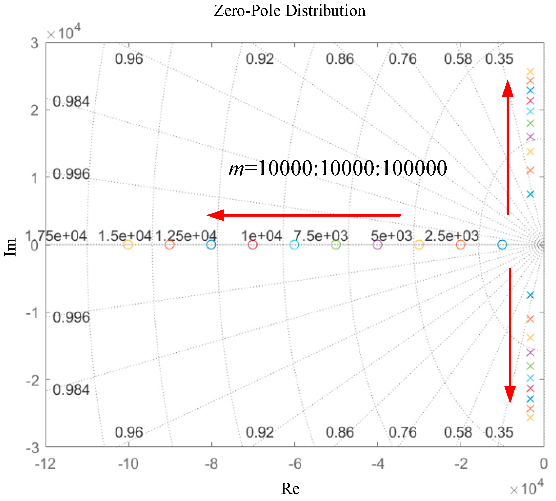 Energies 17 04992 g006 Energies 17 04992 g006