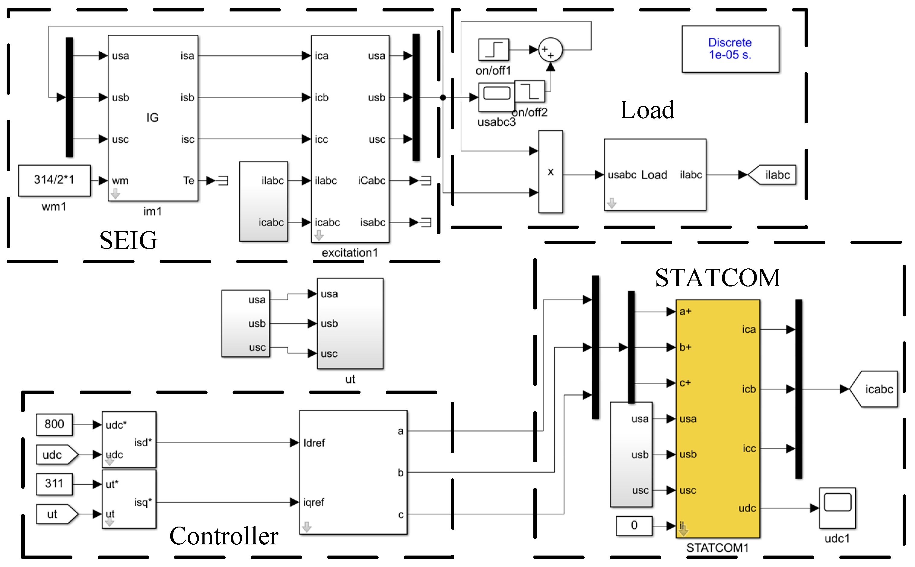 Energies 17 04992 g007 Energies 17 04992 g007