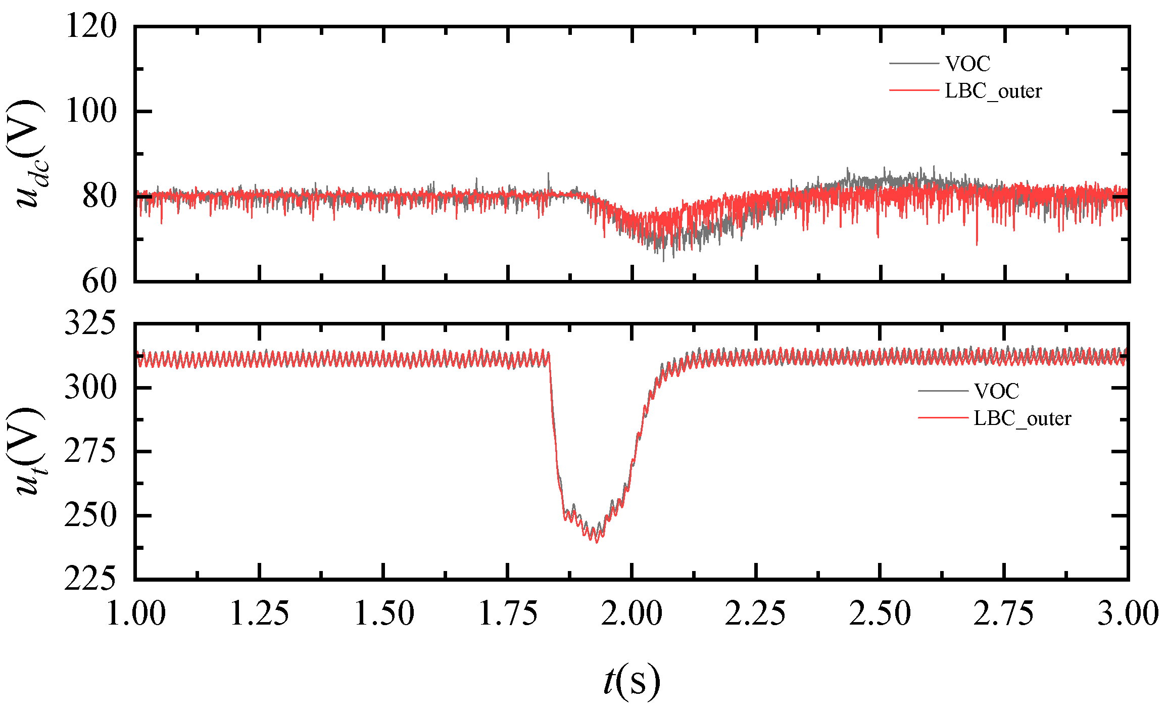 Energies 17 04992 g013 Energies 17 04992 g013