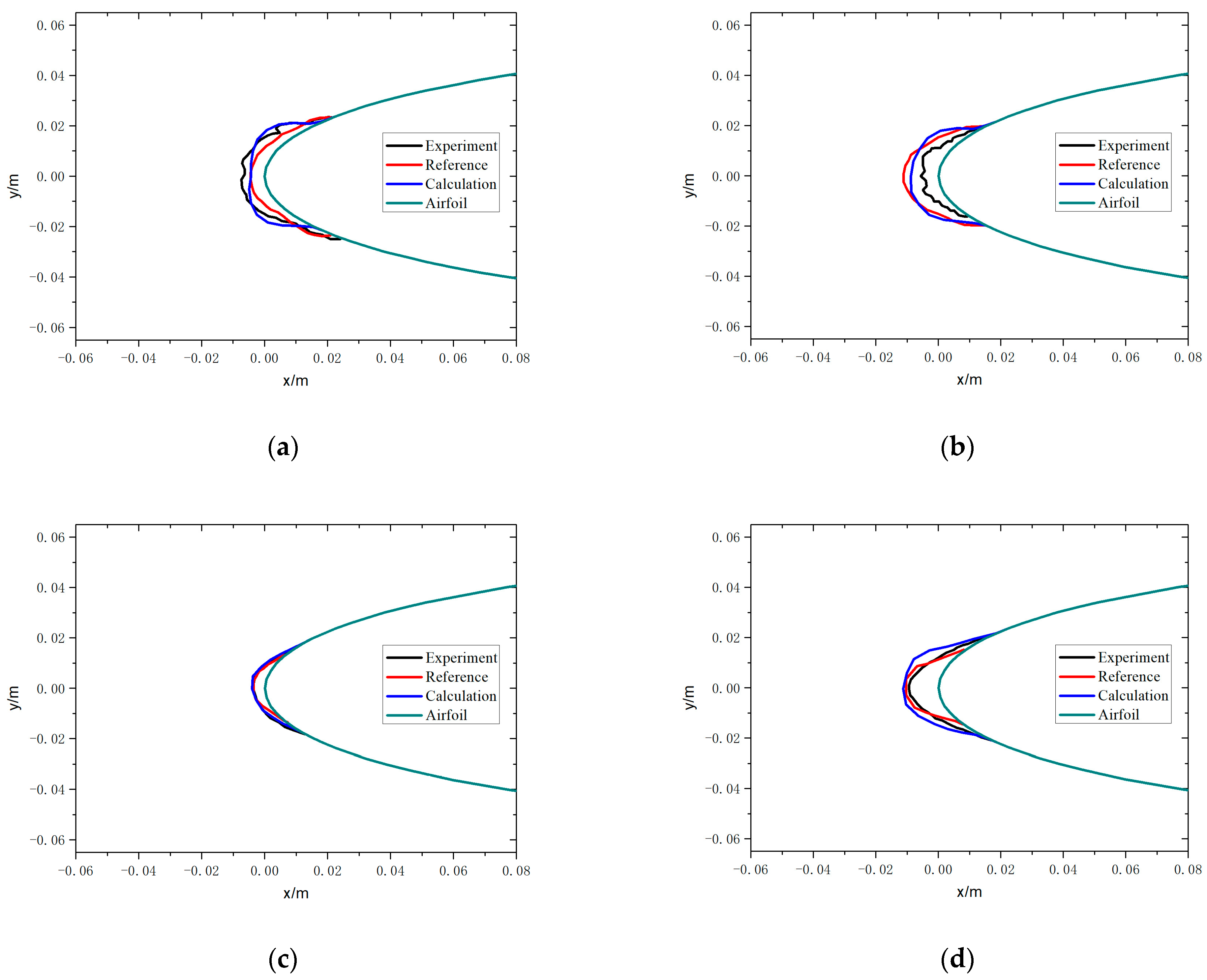 Energies 17 04993 g004