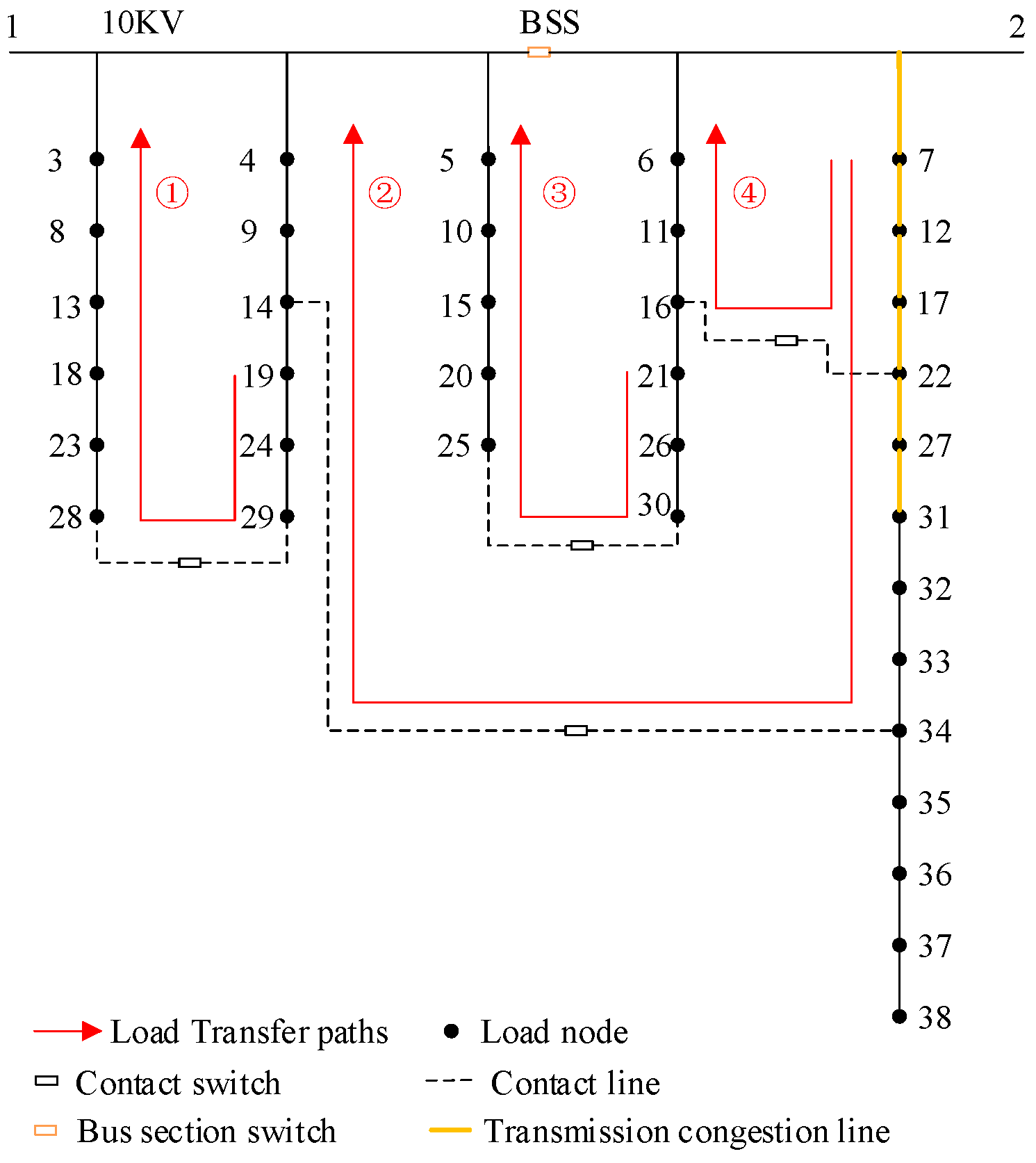 Energies 17 04998 g003