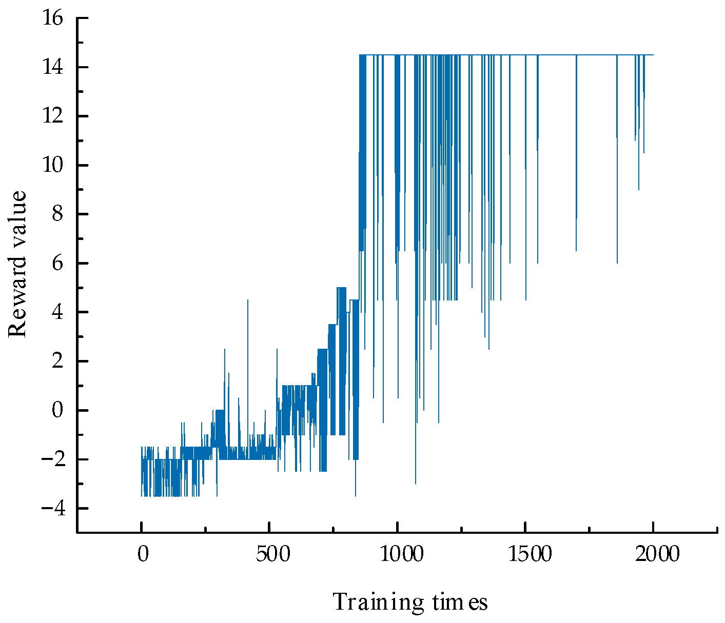 Energies 17 04998 g008