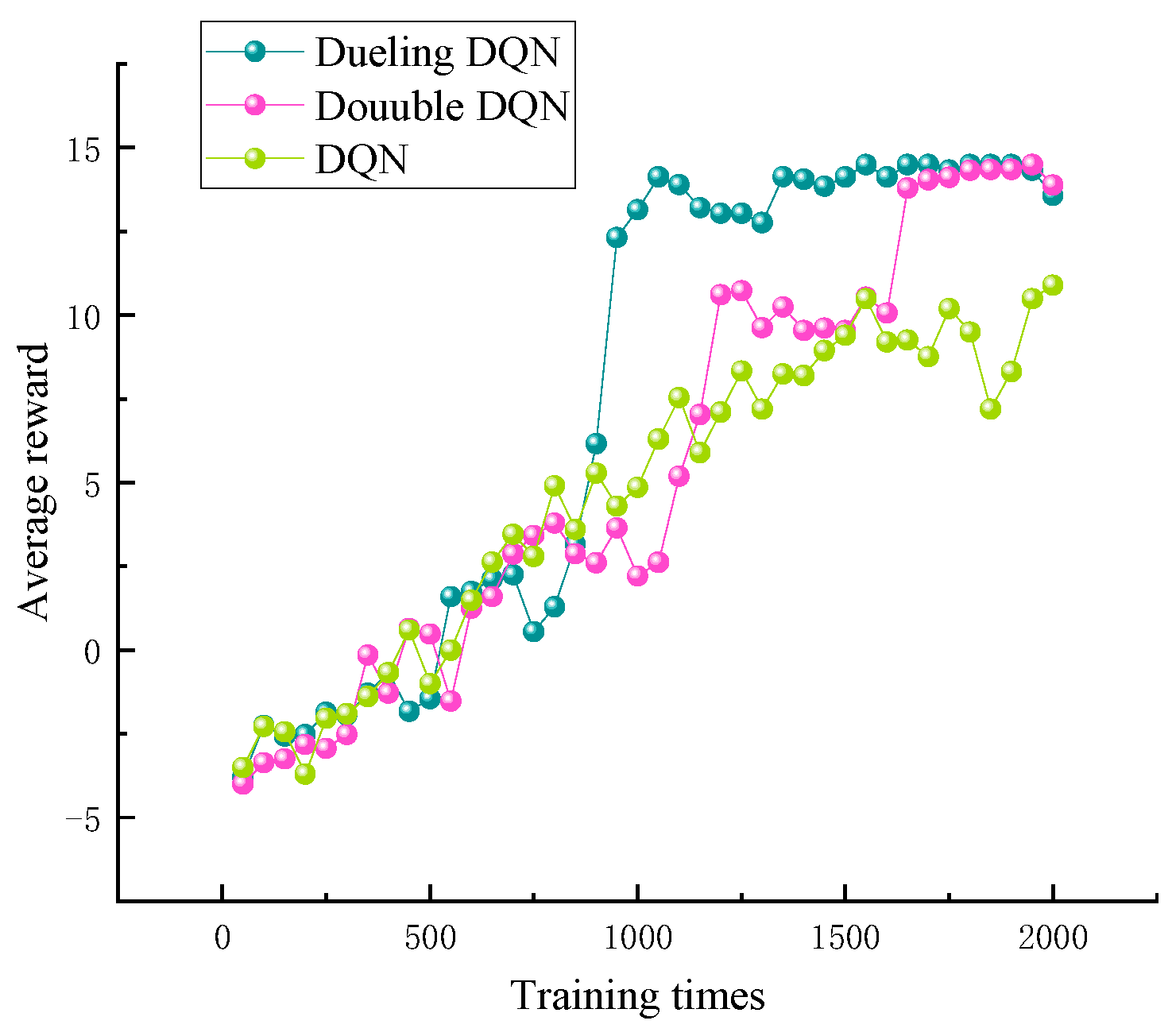 Energies 17 04998 g015